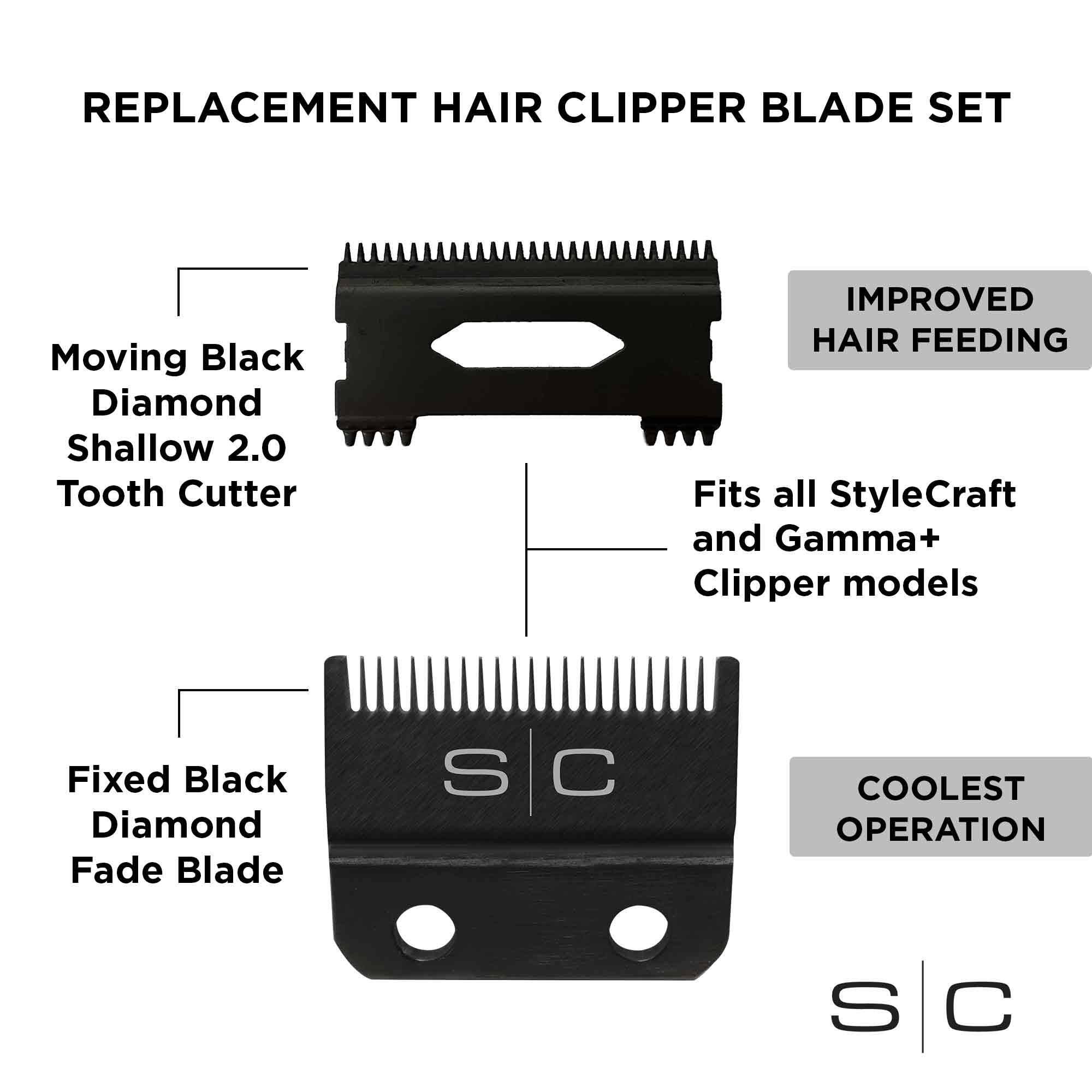REPLACEMENT HAIR CLIPPER BLADE SET

Moving Black Diamond Shallow 2.0 Tooth Cutter

IMPROVED HAIR FEEDING

Fits all StyleCraft and Gamma+ Clipper models

Fixed Black Diamond Fade Blade

COOLEST OPERATION

S C