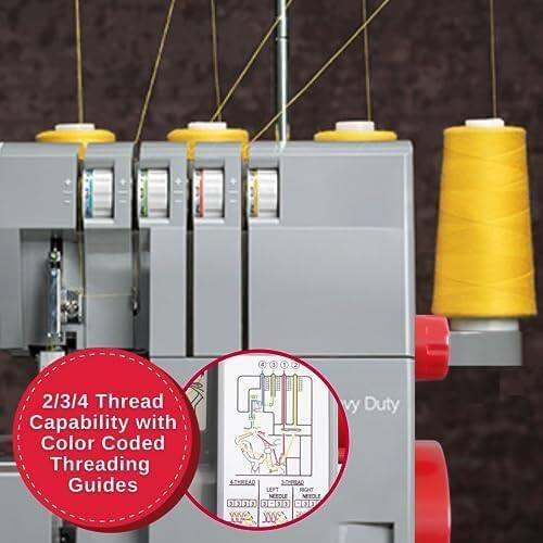 2/3/4 Thread Capability with Color Coded Threading Guides  
4THRER AND LEFT RIGHT NEEDLE NETOLE  
1 3 0ADD 3 3 2 OED 3 YYS JWSS  
Heavy Duty