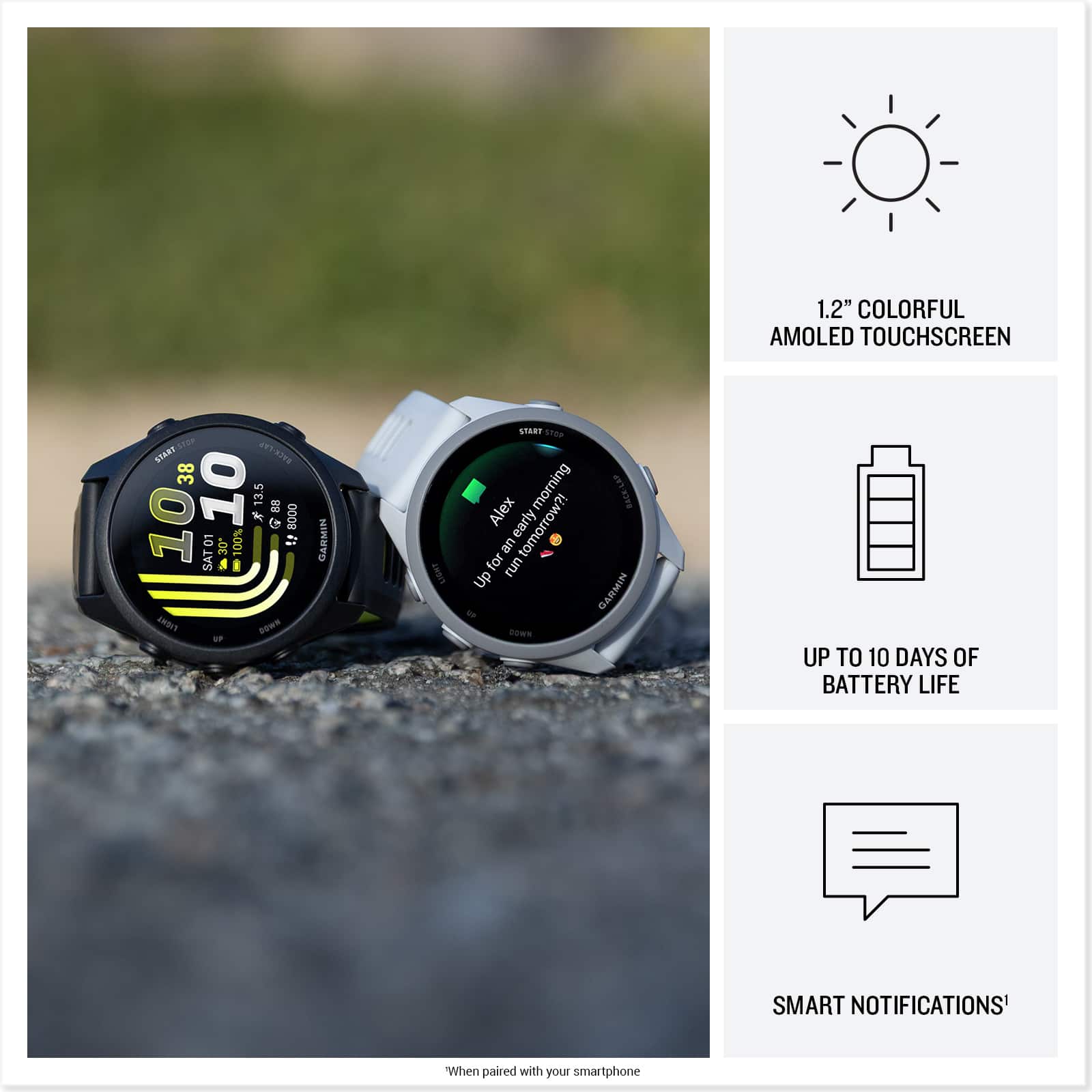 Garmin Forerunner 170 GPS Smartwatch 43 mm Fiber Reinforced