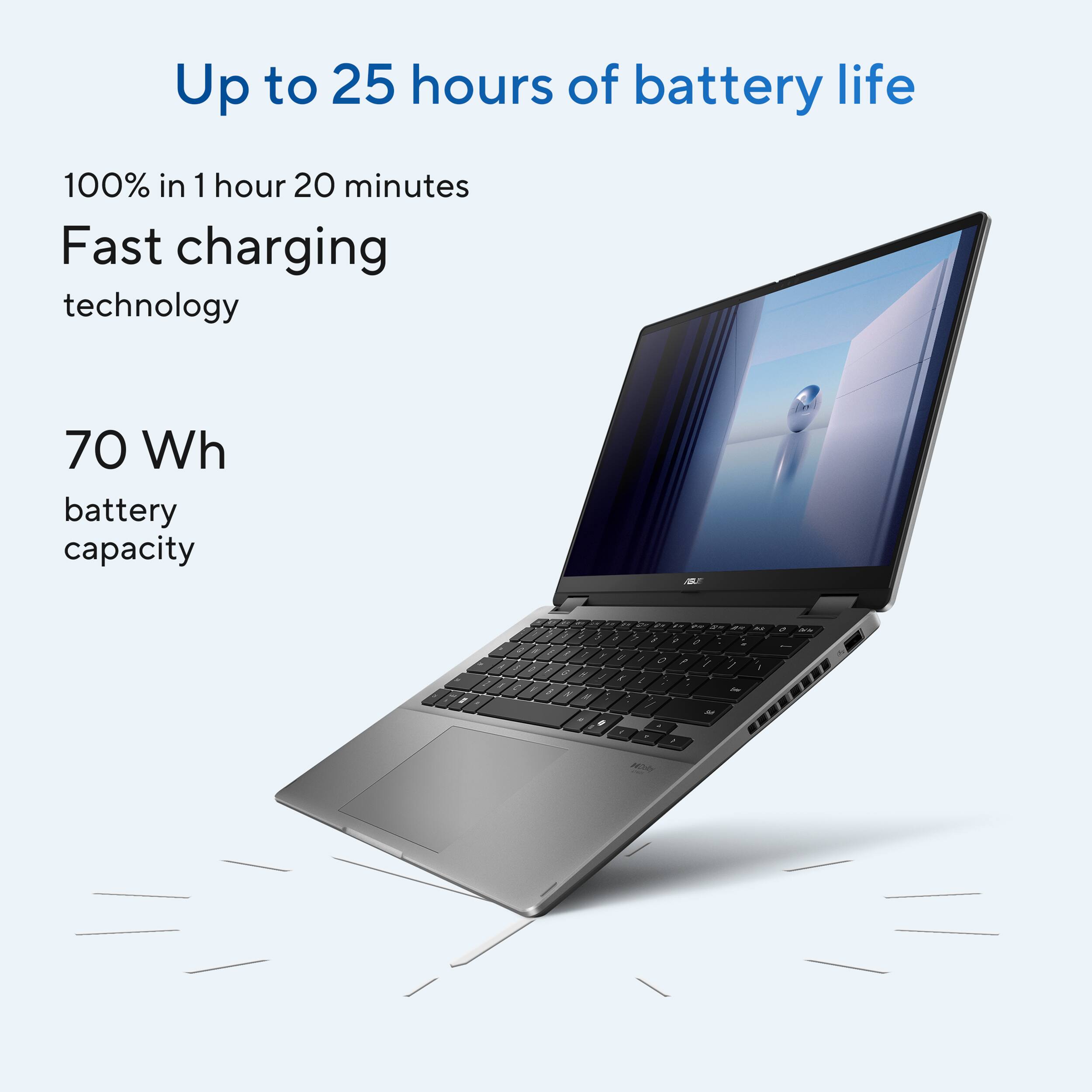 Up to 25 hours of battery life. 100% in 1 hour 20 minutes. Fast charging technology. 70 Wh battery capacity.