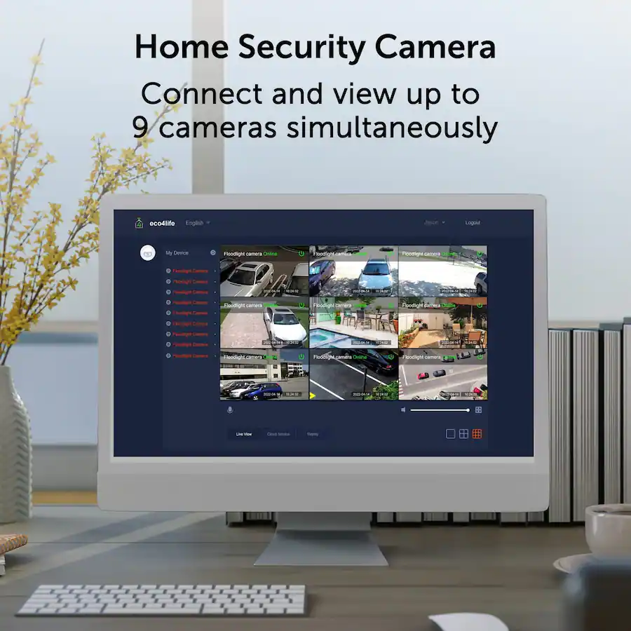 Carmerar eco4life Smart WiFi 1080P Indoor IP Camera White SC-RIPC-8C - Best Buy