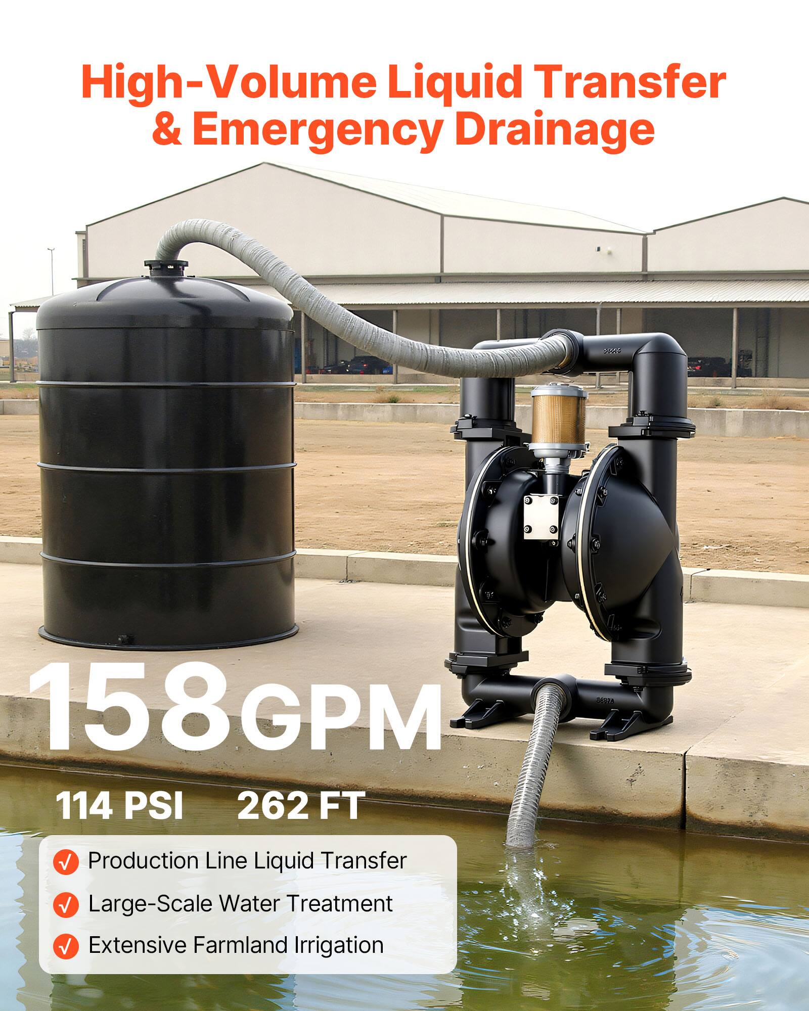 High-Volume Liquid Transfer & Emergency Drainage  
158 GPM  
114 PSI  
262 FT  

Production Line Liquid Transfer  
Large-Scale Water Treatment  
Extensive Farmland Irrigation