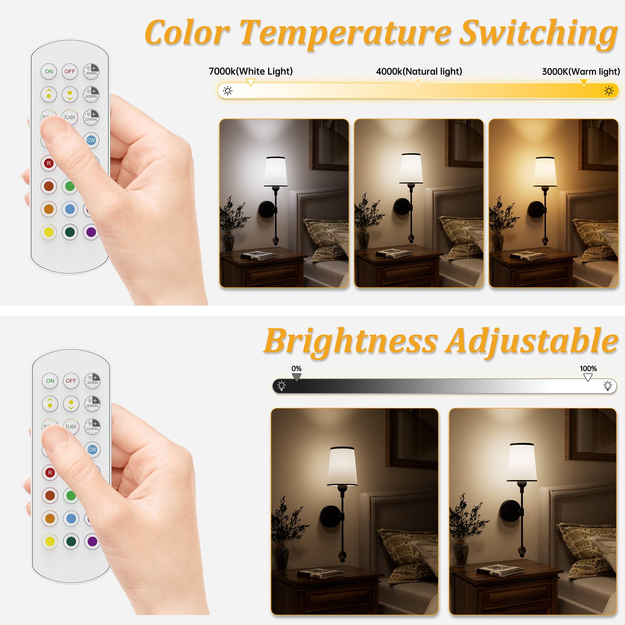 Color Temperature Switching  
7000k (White Light)  
4000k (Natural Light)  
3000k (Warm Light)  

Brightness Adjustable  
0% - 100%