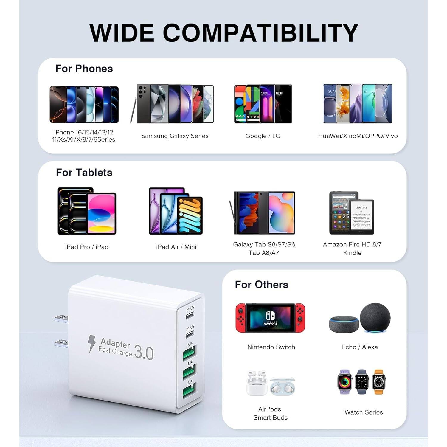 WIDE COMPATIBILITY

For Phones  
- iPhone 16/15/14/13/12  
- Samsung Galaxy Series  
- Google / LG  
- Huawei/XiaoMi/OPPO/Vivo  

For Tablets  
- iPad Pro / iPad  
- iPad Air / Mini  
- Galaxy Tab S8/S7/S6  
- Amazon Fire HD 8/7  
- Kindle  

For Others  
- Nintendo Switch  
- Echo / Alexa  
- AirPods Smart Buds  
- iWatch Series  

Adapter Fast Charge 3.0