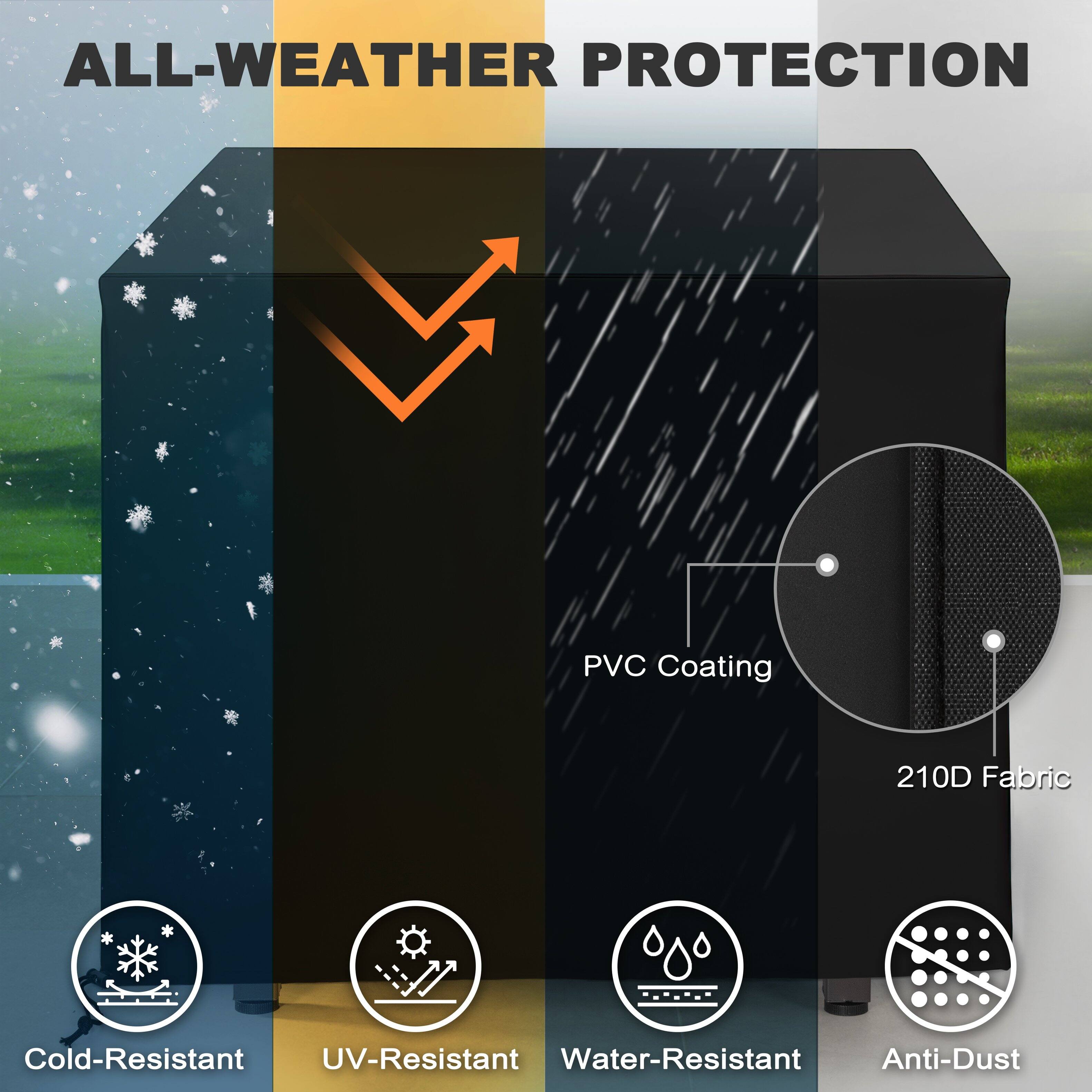 ALL-WEATHER PROTECTION

- PVC Coating
- 210D Fabric
- Cold-Resistant
- UV-Resistant
- Water-Resistant
- Anti-Dust