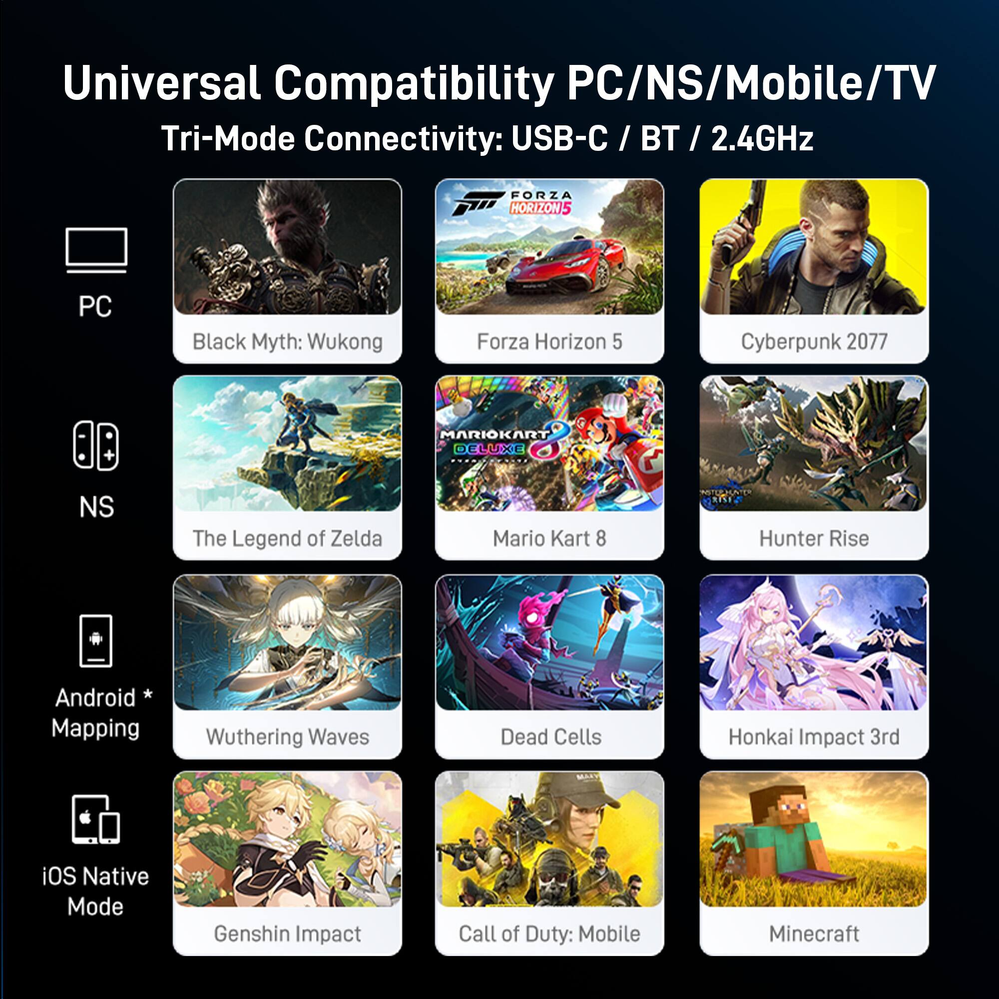 Universal Compatibility PC/NS/Mobile/TV  
Tri-Mode Connectivity: USB-C / BT / 2.4GHz  

PC:  
- Black Myth: Wukong  
- Forza Horizon 5  
- Cyberpunk 2077  

NS:  
- The Legend of Zelda  
- Mario Kart 8  
- Hunter Rise  

Android Mapping:  
- Wuthering Waves  
- Dead Cells  
- Honkai Impact 3rd  

iOS Native Mode:  
- Genshin Impact  
- Call of Duty: Mobile  
- Minecraft