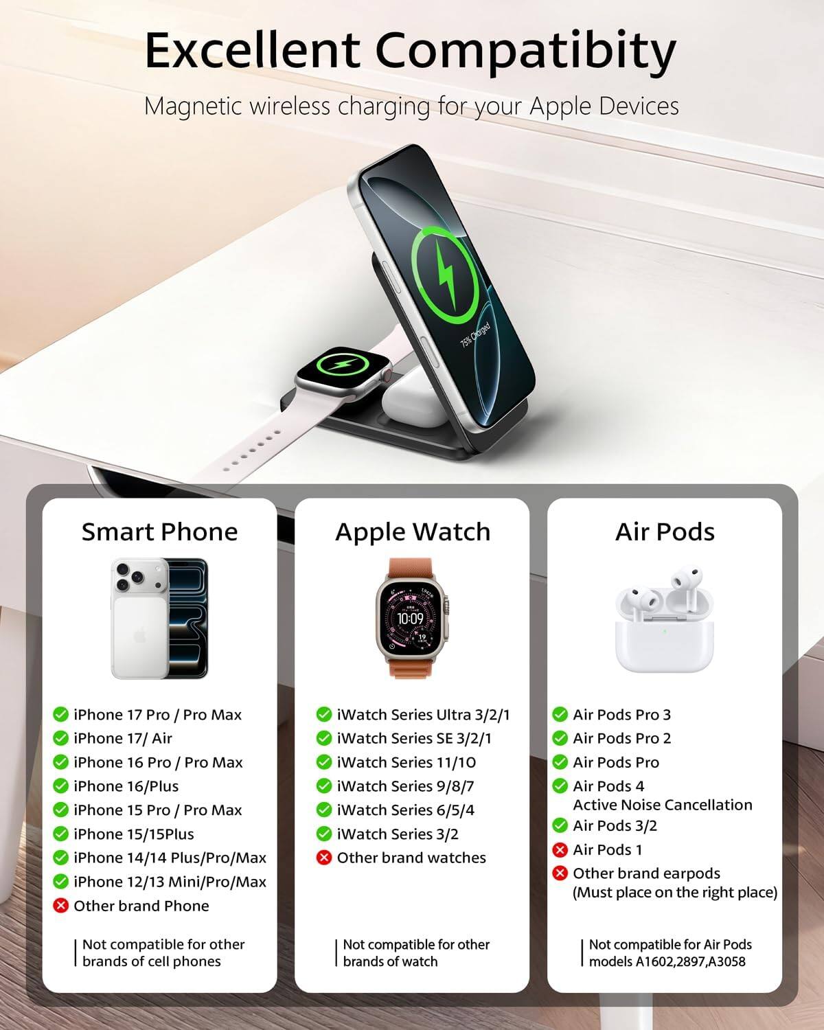 Excellent Compatibility  
Magnetic wireless charging for your Apple Devices

Smart Phone
- iPhone 17 Pro / Pro Max
- iPhone 17/ Air
- iPhone 16 Pro / Pro Max
- iPhone 16/Plus
- iPhone 15 Pro / Pro Max
- iPhone 15/15Plus
- iPhone 14/14 Plus/Pro/Max
- iPhone 12/13 Mini/Pro/Max
- Other brand Phone

Apple Watch
- iWatch Series Ultra 3/2/1
- iWatch Series SE 3/2/1
- iWatch Series 11/10
- iWatch Series 9/8/7
- iWatch Series 6/5/4
- iWatch Series 3/2
- Other brand watches

Air Pods
- Air Pods Pro 3
- Air Pods Pro 2
- Air Pods Pro
- Air Pods 4 Active Noise Cancellation
- Air Pods 3/2
- Air Pods 1
- Other brand earpods (Must place on the right place)

Not compatible for other brands of cell phones  
Not compatible for other brands of watch  
Not