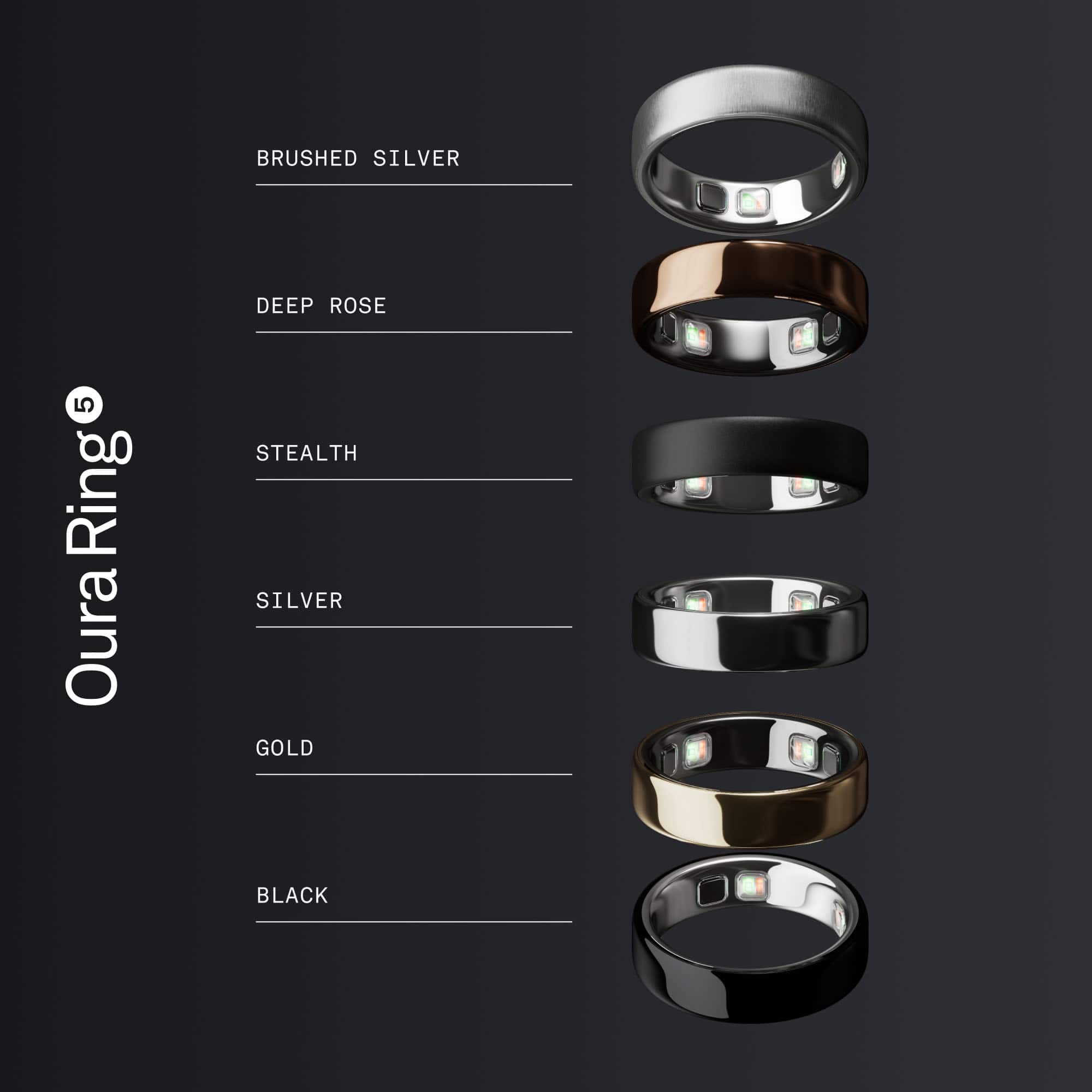 Oura Ring 5 Smart Ring Size Before You Buy with OR5 Sizing Kit
