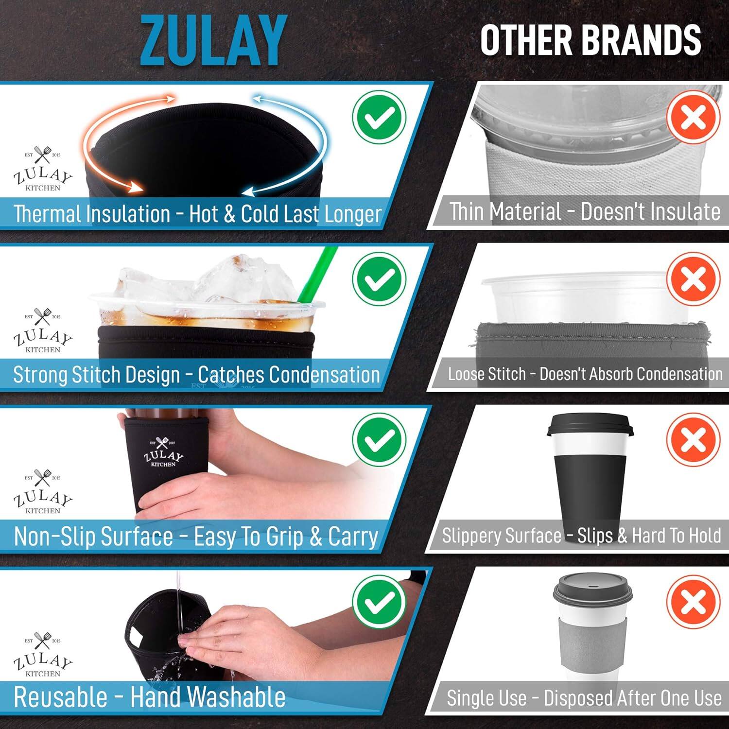 **ZULAY**

- Thermal Insulation - Hot & Cold Last Longer
- Strong Stitch Design - Catches Condensation
- Non-Slip Surface - Easy To Grip & Carry
- Reusable - Hand Washable

**OTHER BRANDS**

- Thin Material - Doesn't Insulate
- Loose Stitch - Doesn't Absorb Condensation
- Slippery Surface - Slips & Hard To Hold
- Single Use - Disposed After One Use