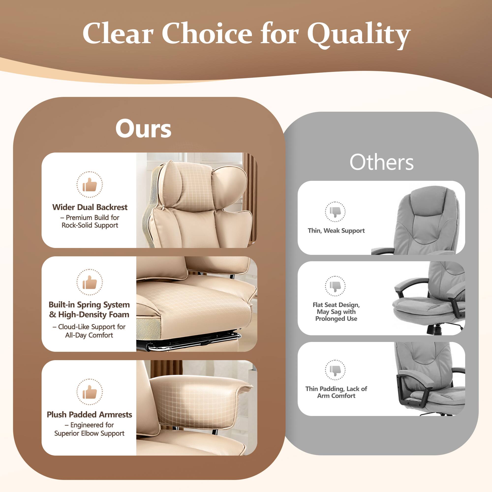 Ours: Wider Dual Backrest - Premium Build for Rock-Solid Support, Built-in Spring System & High-Density Foam - Cloud-Like Support for All-Day Comfort, Plush Padded Armrests - Engineered for Superior Elbow Support
Others: Thin, Weak Support, Flat Seat Design, May Sag with Prolonged Use, Thin Padding. Lack of Arm Comfort