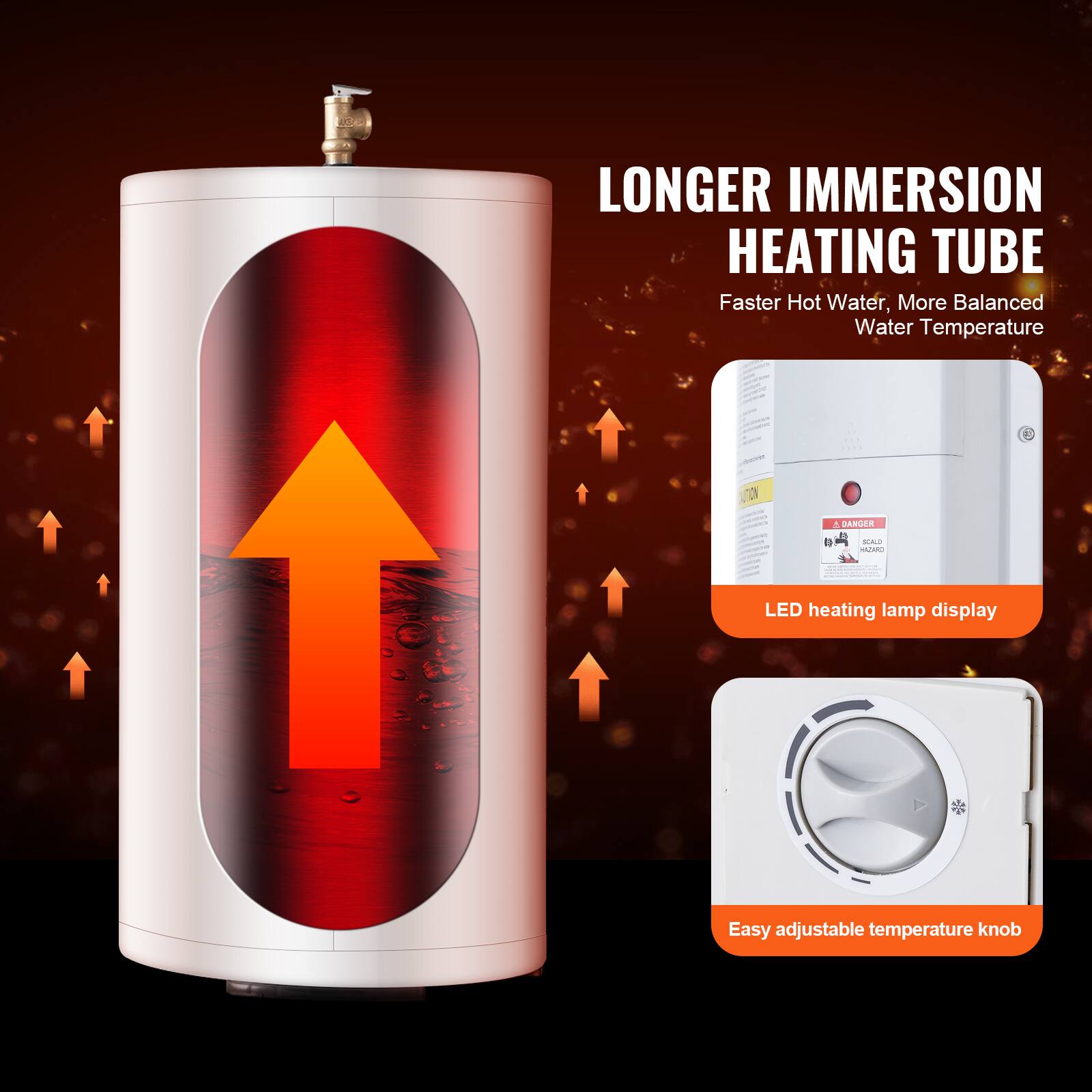 LONGER IMMERSION HEATING TUBE  
Faster Hot Water, More Balanced Water Temperature  
DANGER SCALD HAZARD  
LED heating lamp display  
Easy adjustable temperature knob