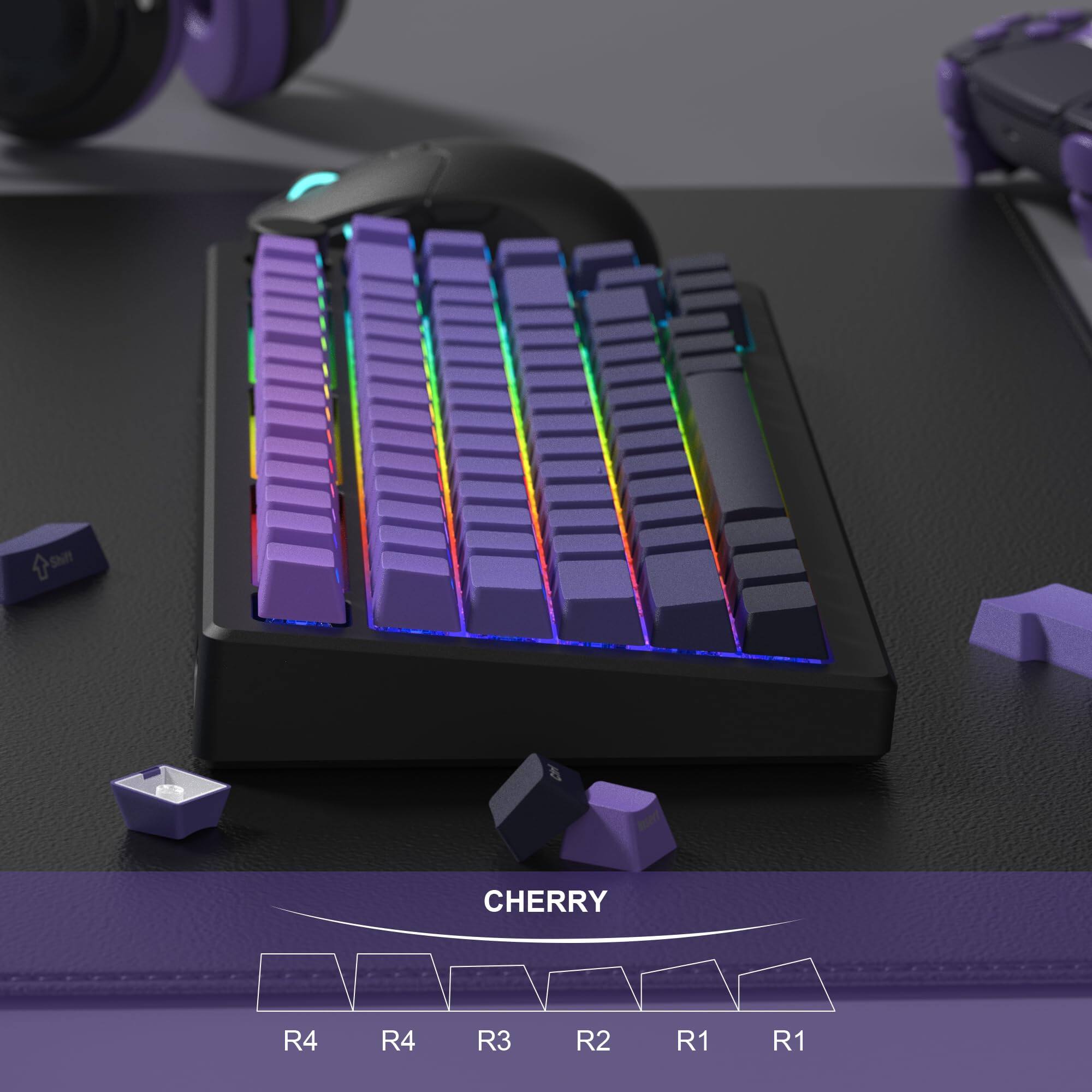 CHERRY  
R4 R4 R3 R2 R1 R1