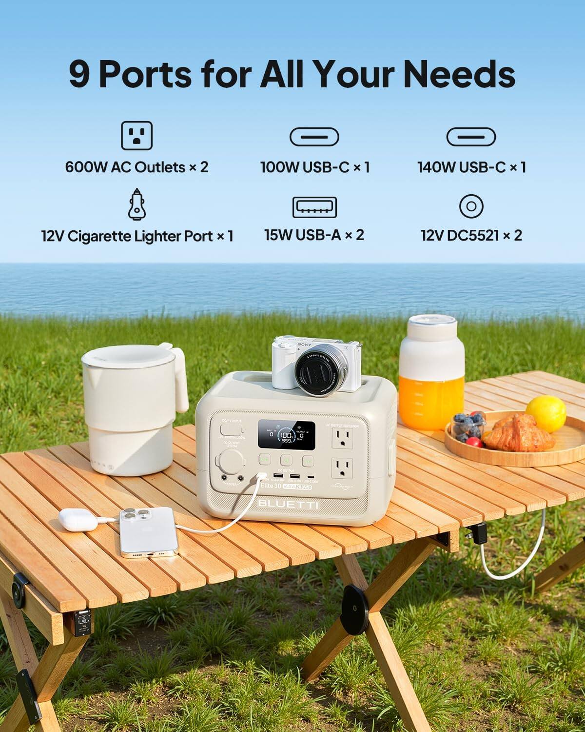 9 Ports for All Your Needs

- 600W AC Outlets x 2
- 100W USB-C x 1
- 140W USB-C x 1
- 12V Cigarette Lighter Port x 1
- 15W USB-A x 2
- 12V DC5521 x 2