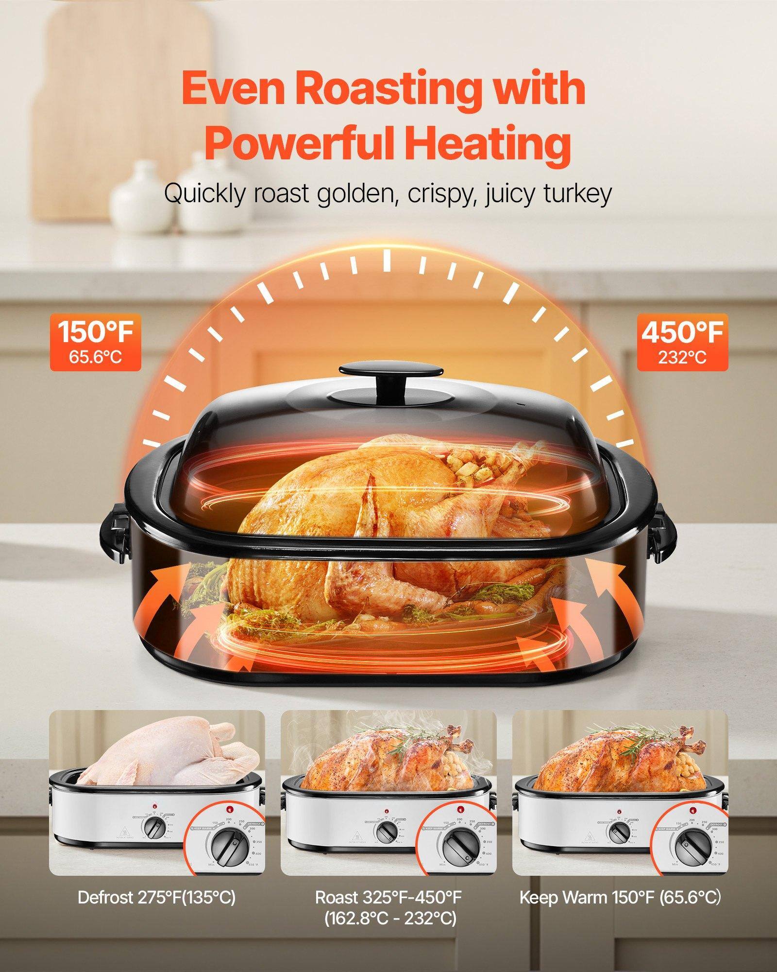Even Roasting with Powerful Heating

Quickly roast golden, crispy, juicy turkey

150°F (65.6°C)  
450°F (232°C)

Defrost 275°F (135°C)  
Roast 325°F-450°F (162.8°C - 232°C)  
Keep Warm 150°F (65.6°C)