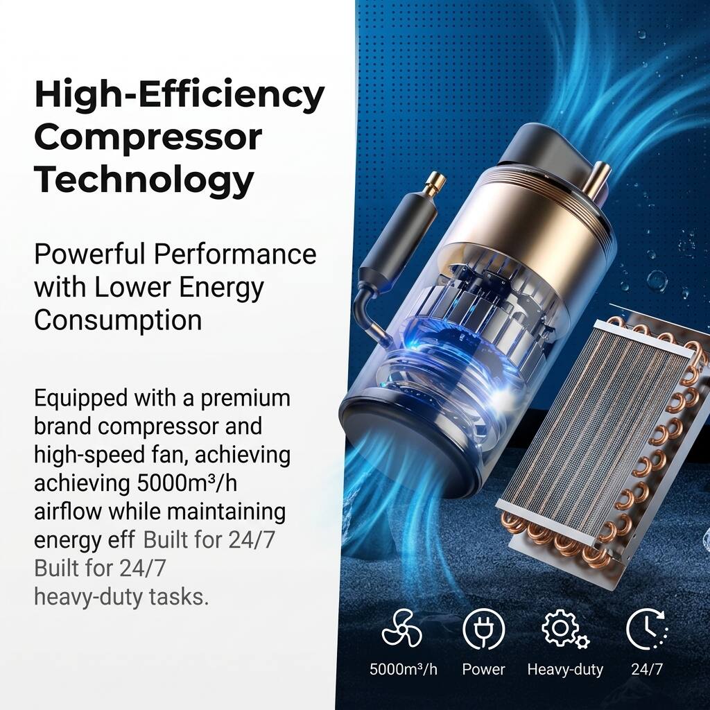High-Efficiency Compressor Technology

Powerful Performance with Lower Energy Consumption

Equipped with a premium brand compressor and high-speed fan, achieving 5000m³/h airflow while maintaining energy efficiency. Built for 24/7 heavy-duty tasks.

5000m³/h Power Heavy-duty 24/7