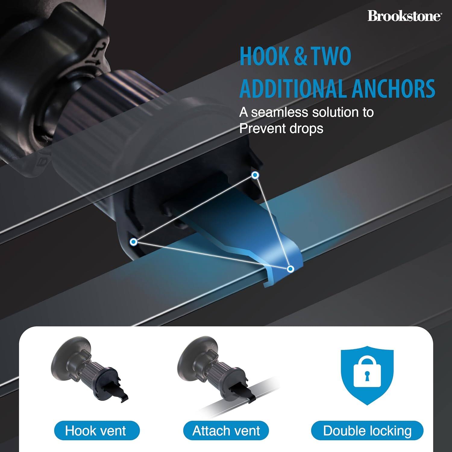 Brookstone 3 HOOK & TWO ADDITIONAL ANCHORS
A seamless solution to Prevent drops
Hook vent
Attach vent
Double locking