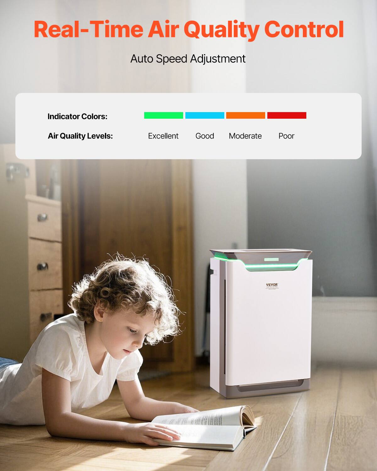 Real-Time Air Quality Control  
Auto Speed Adjustment  

Indicator Colors:  
Excellent Good Moderate Poor  

Air Quality Levels:  
Excellent Good Moderate Poor  

VEVOR