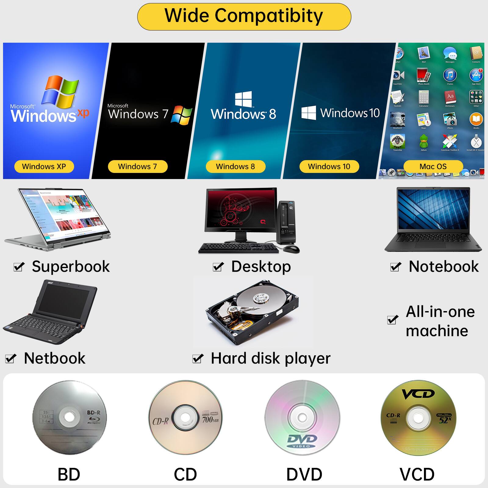 Wide Compatibility

Microsoft Windows XP  
Microsoft Windows 7  
Microsoft Windows 8  
Microsoft Windows 10  
Mac OS

Superbook  
Desktop  
Notebook  
Netbook  
All-in-one machine  
Hard disk player

BD  
CD  
DVD  
VCD