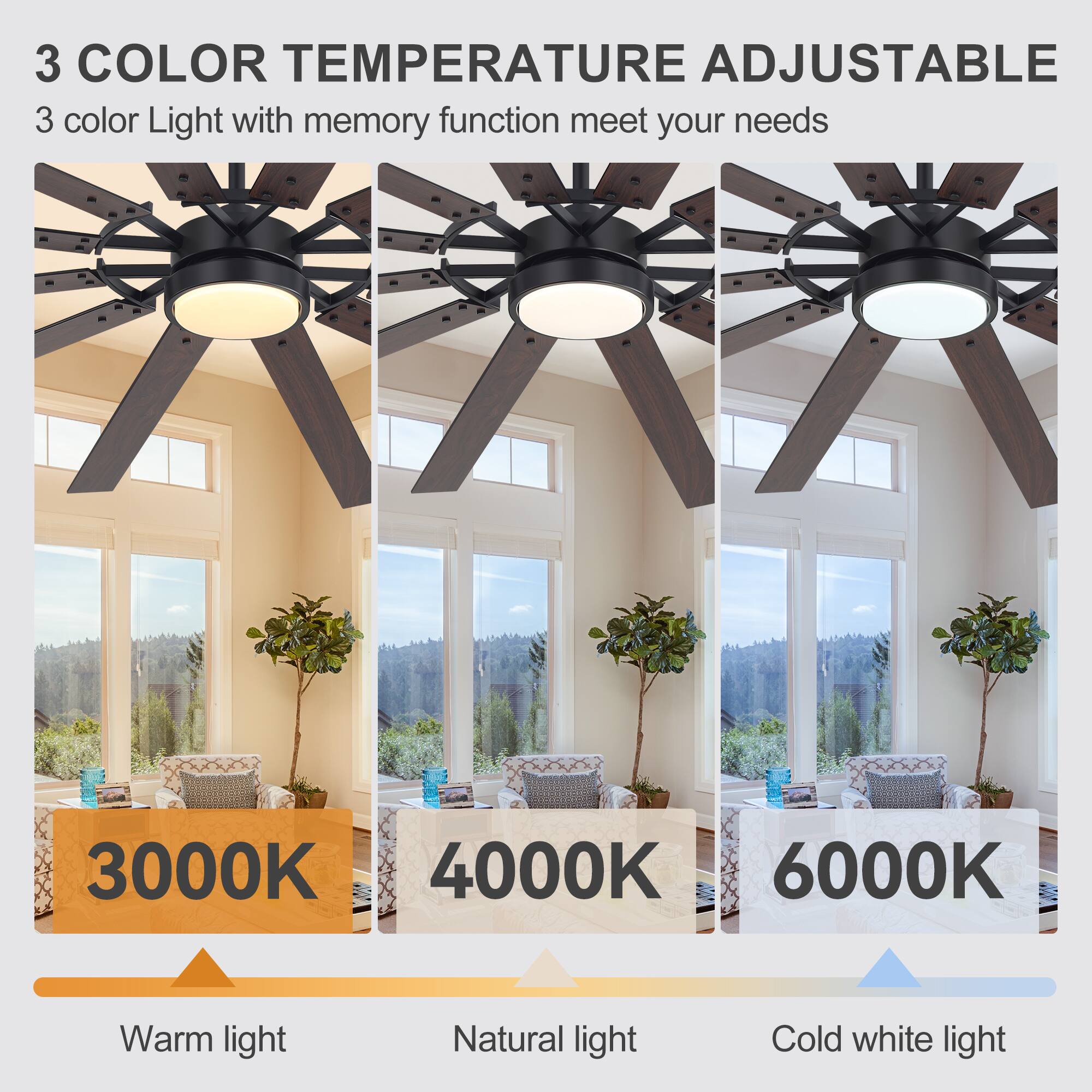 3 COLOR TEMPERATURE ADJUSTABLE  
3 color Light with memory function meet your needs  

3000K  
Warm light  

4000K  
Natural light  

6000K  
Cold white light