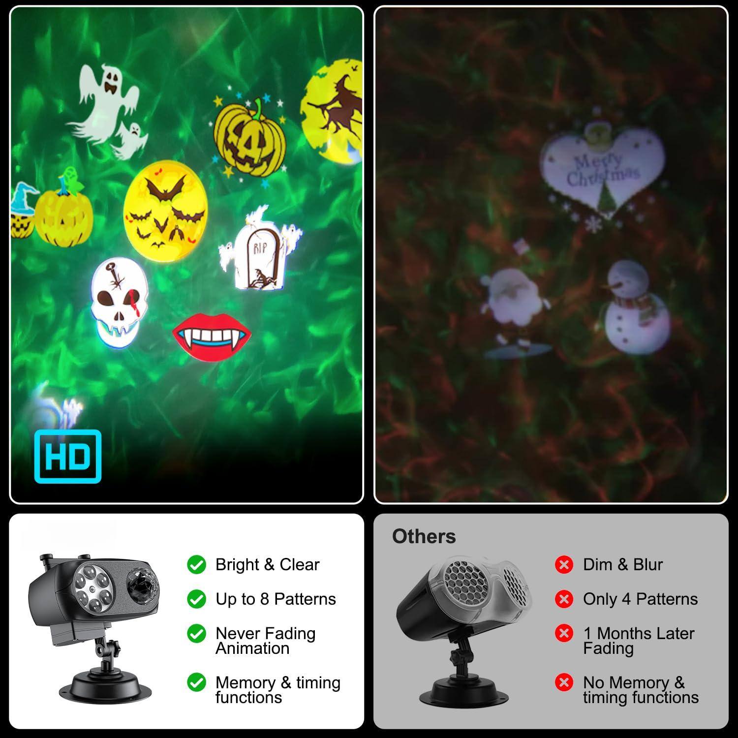 A Merry Christmas RIP HD Bright & Clear  
Others x Dim & Blur  
Up to 8 Patterns x Only 4 Patterns  
Never Fading Animation x 1 Months Later Fading  
Memory & timing functions x No Memory & timing functions