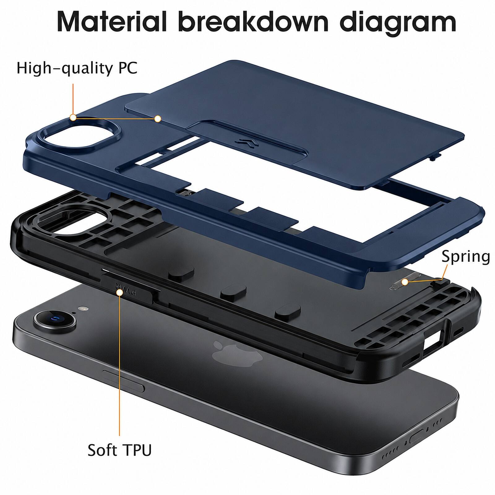 Material breakdown diagram

High-quality PC

PVIR

Spring

Soft TPU