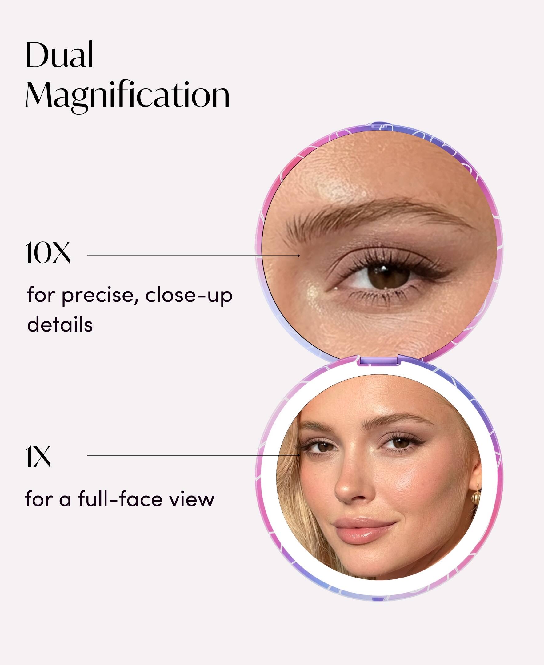 Dual Magnification  
10X for precise, close-up details  
1X for a full-face view