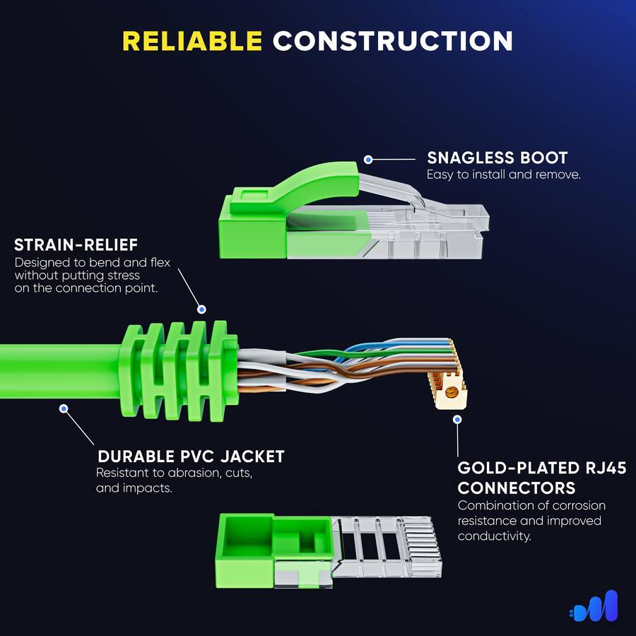 Maximm Cat 6 Ethernet Cable 12 ft (10 Pack) UTP, 10Gbps, 550MHz CAT6CCA ...