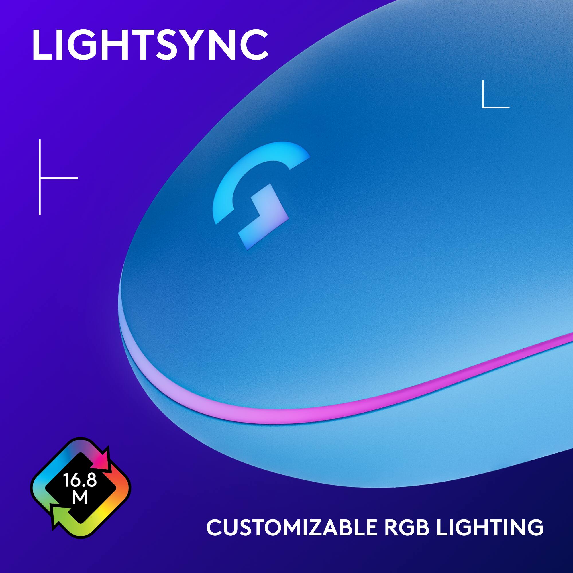 Lightsync - Customizable RGB Lighting