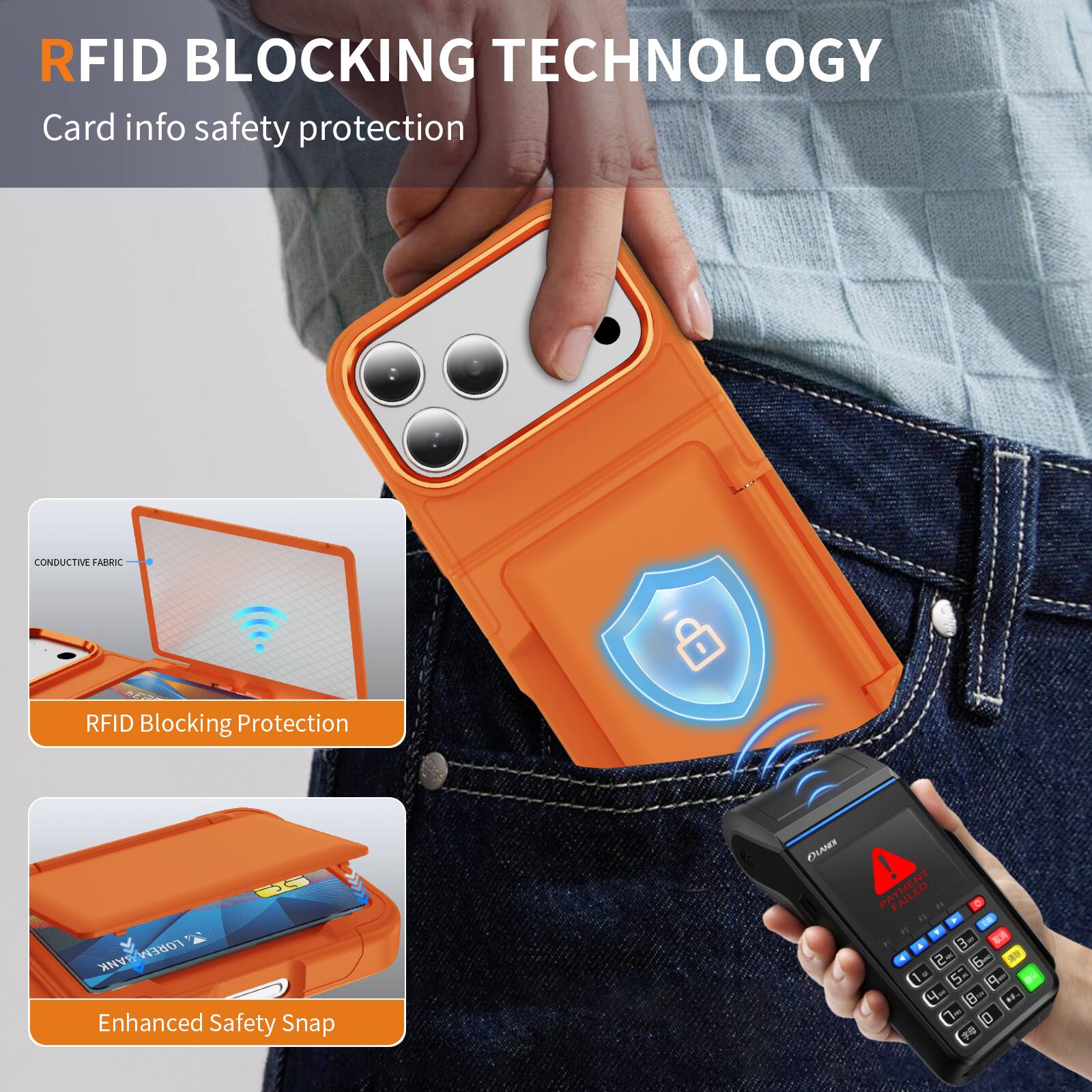 RFID BLOCKING TECHNOLOGY  
Card info safety protection  

CONDUCTIVE FABRIC  
RFID Blocking Protection  

Enhanced Safety Snap