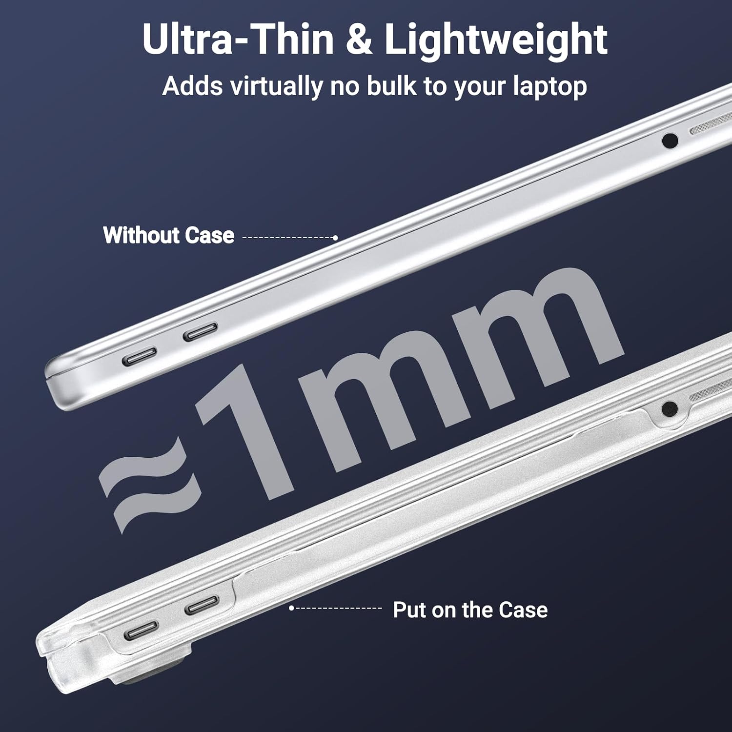 Ultra-Thin & Lightweight  
Adds virtually no bulk to your laptop  

Without Case  
≈1mm  
Put on the Case