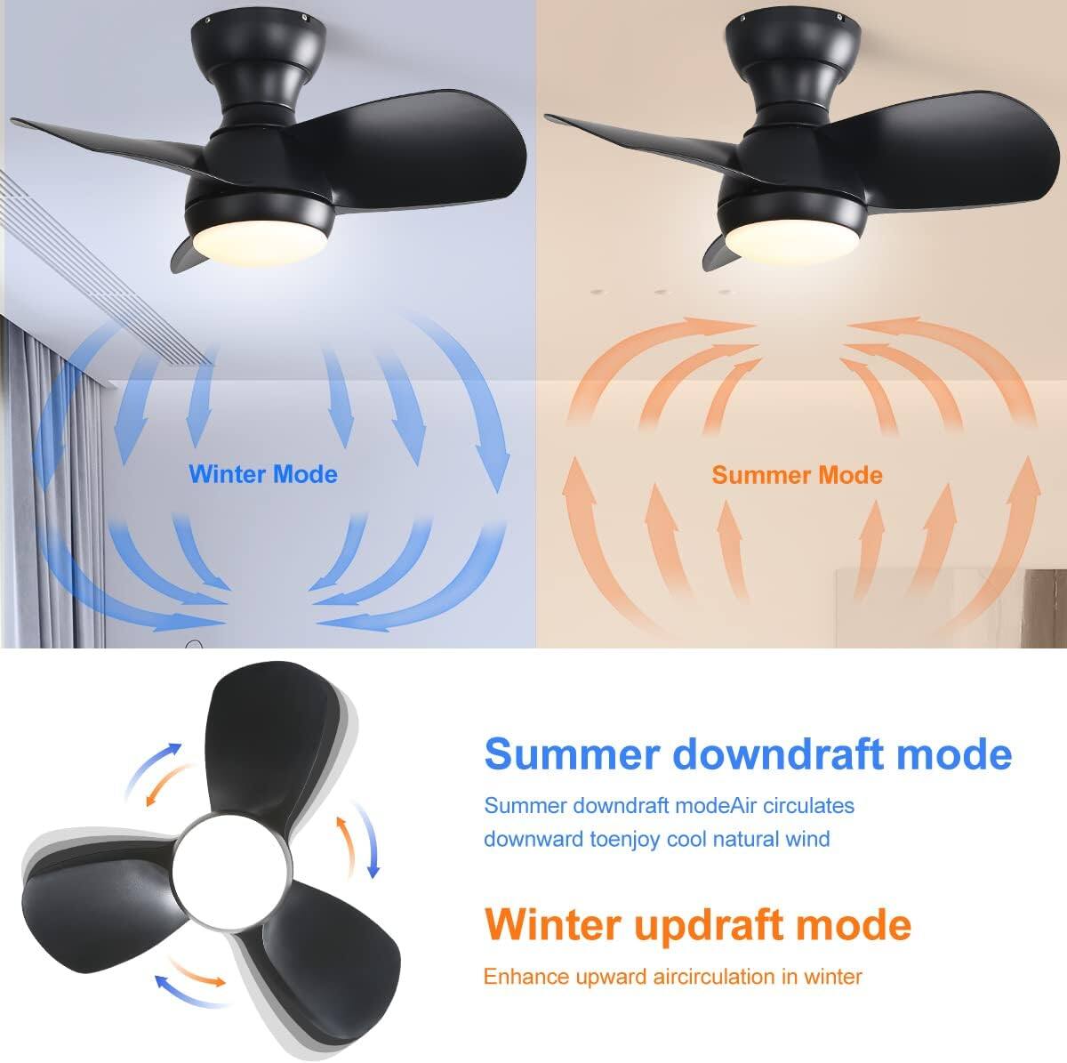 Winter Mode  
Summer Mode  

Summer downdraft mode  
Air circulates downward to enjoy cool natural wind  

Winter updraft mode  
Enhance upward air circulation in winter
