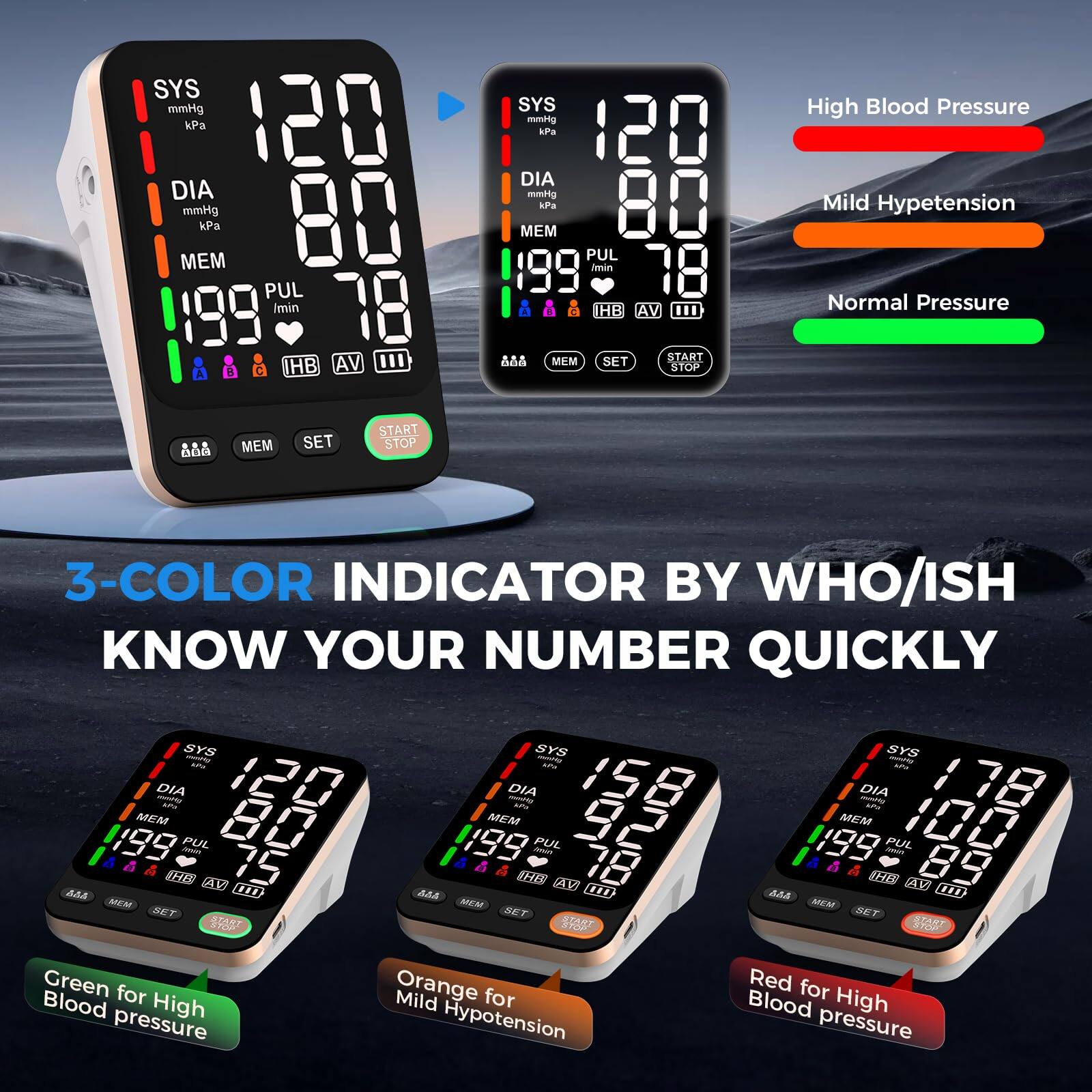 SYS mmHg kPa 120  
DIA mmHg kPa 80  
PUL 199 /min 78  
HB AV III A B C  

SYS mmHg kPa 120  
DIA mmHg kPa 80  
PUL 199 /min 78  
HB AV III A B C  

MEM START SET STOP  

High Blood Pressure  
Mild Hypertension  
Normal Pressure  

3-COLOR INDICATOR BY WHO/ISH  
KNOW YOUR NUMBER QUICKLY  

SYS - SYS I SYS - -n - - DIA DIA DIA - - UN MEM I MEM MEM 199 PUL 199 PUL PUL - / 4 4 & & RIA A H8 RA 1 F AV 0 A 2  a Aa a MEM SEAr MEM RE T SET START  

Green for High Blood pressure  
Orange for Mild Hypotension  
Red for High Blood pressure