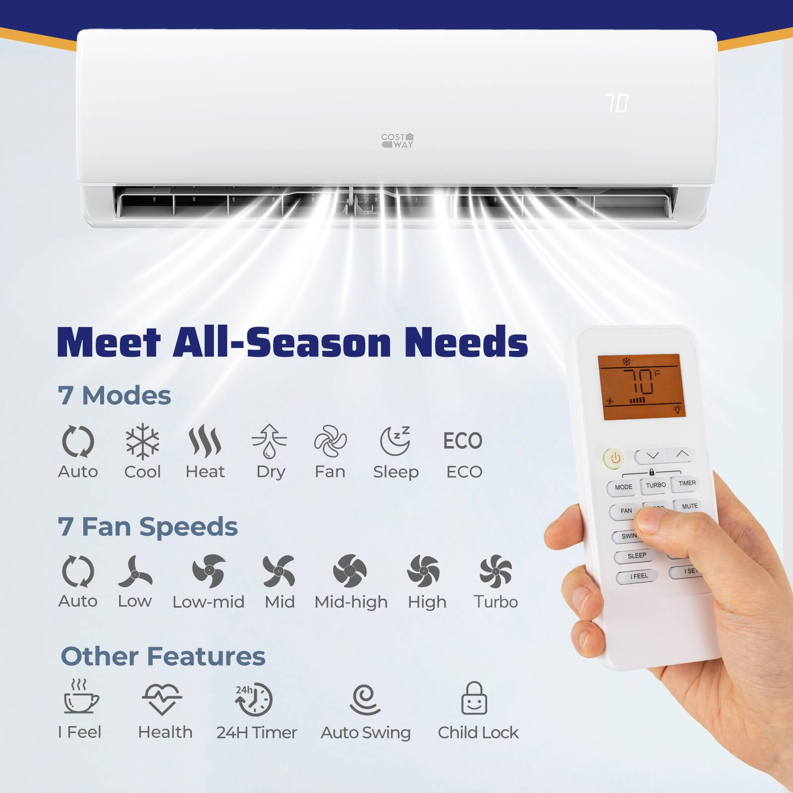 70 COST WAY Meet All-Season Needs
7 Modes
Auto Cool Heat Dry Fan Sleep ECO
7 Fan Speeds
Auto Low Low-mid Mid Mid-high High Turbo
Other Features
I Feel Health 24H Timer Auto Swing Child Lock