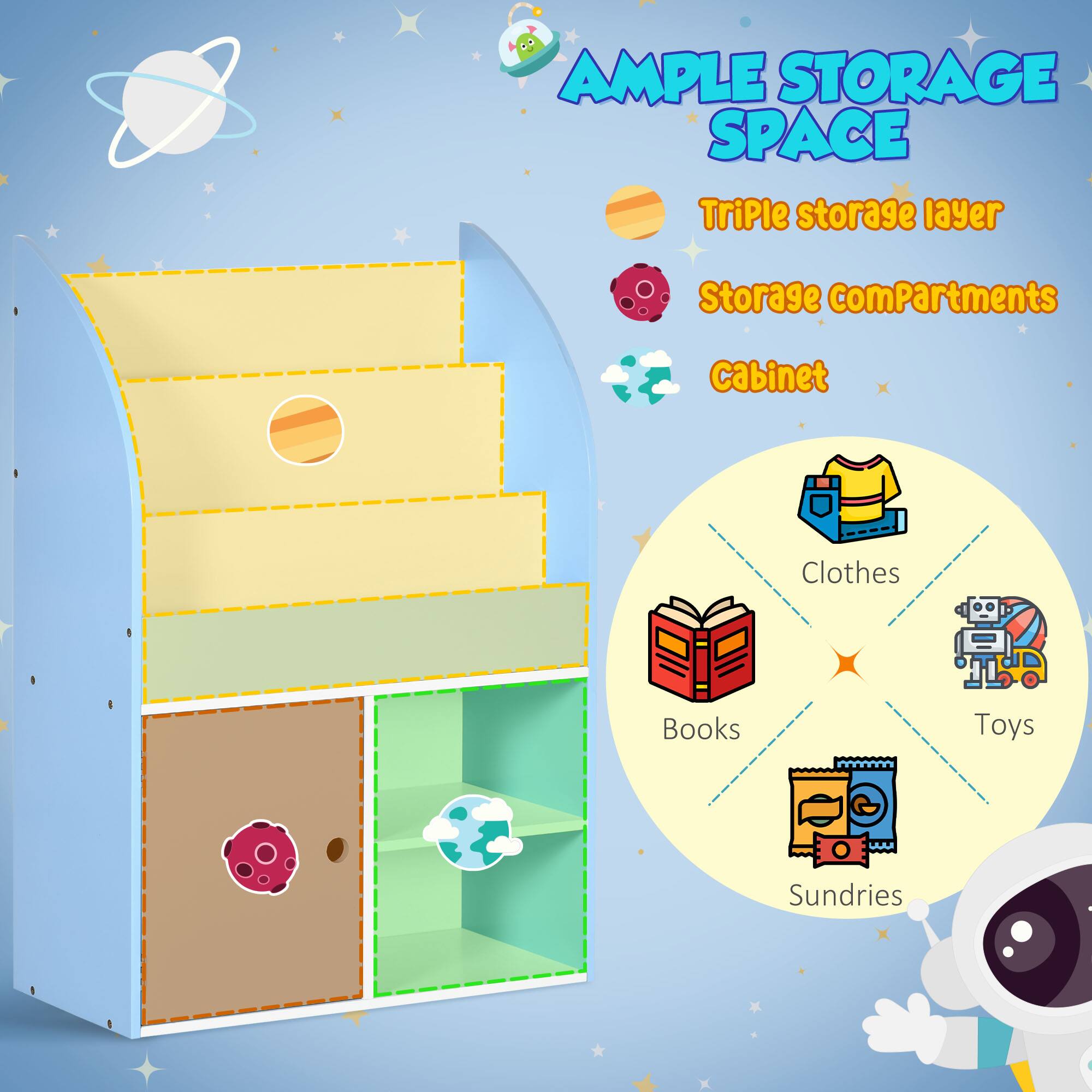 **AMPLE STORAGE SPACE**

- Triple storage layer
- Storage compartments
- Cabinet

**Contents:**
- Clothes
- Books
- Toys
- Sundries