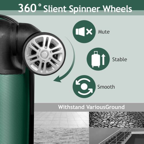 360° Silent Spinner Wheels

- Mute
- Stable
- Smooth

Withstand Various Ground