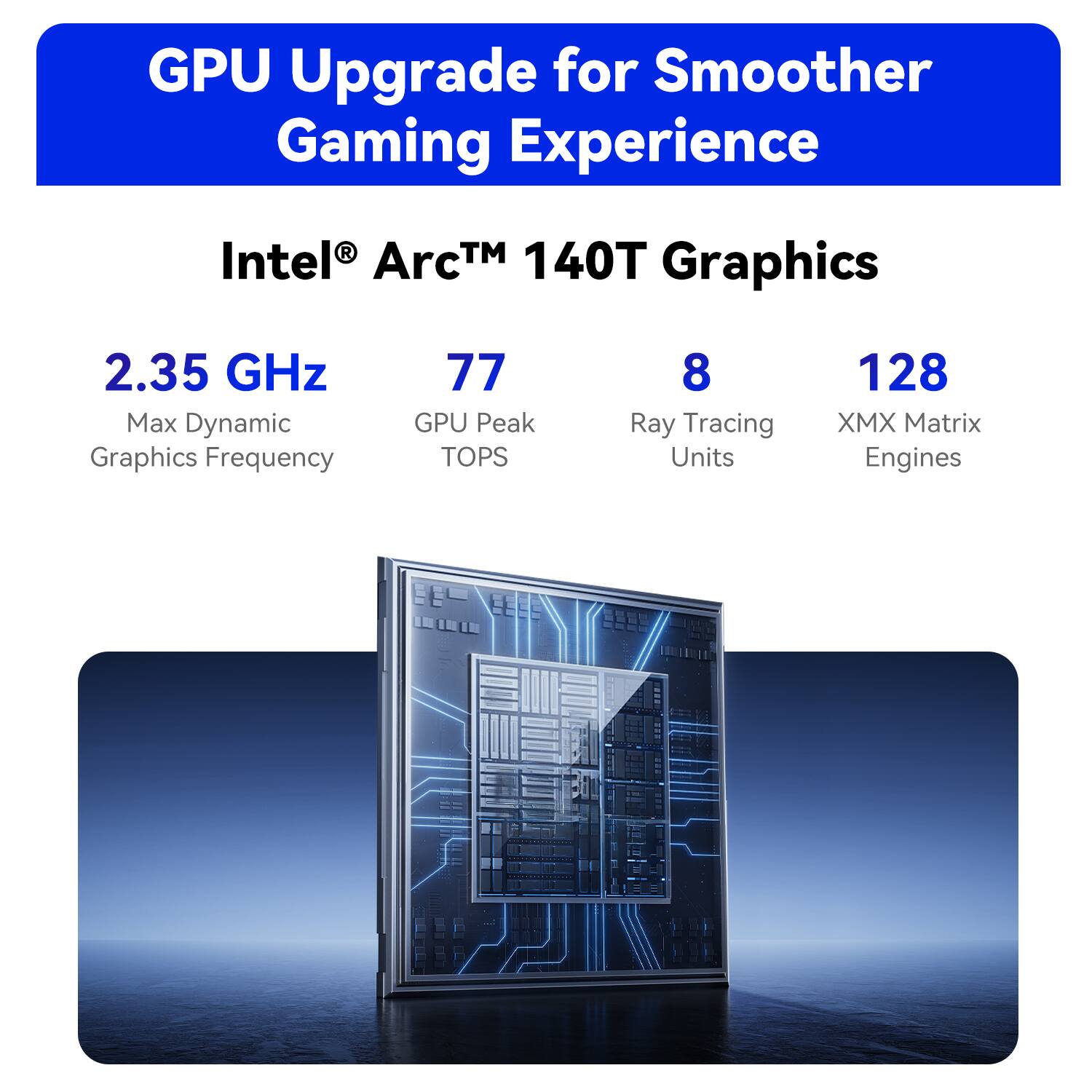 GPU Upgrade for Smoother Gaming Experience

Intel® Arc™ 140T Graphics

2.35 GHz Max Dynamic Graphics Frequency

77 GPU Peak TOPS

8 Ray Tracing Units

128 XMX Matrix Engines