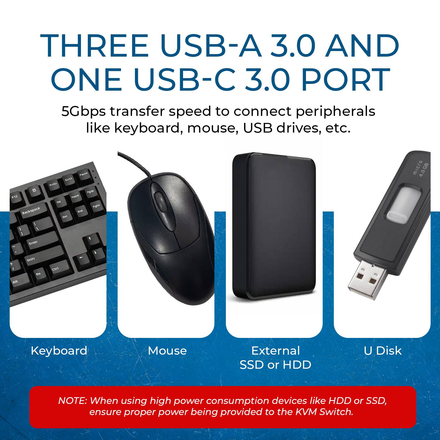 THREE USB-A 3.0 AND ONE USB-C 3.0 PORT

5Gbps transfer speed to connect peripherals like keyboard, mouse, USB drives, etc.

NOTE: When using high power consumption devices like HDD or SSD, ensure proper power being provided to the KVM Switch.