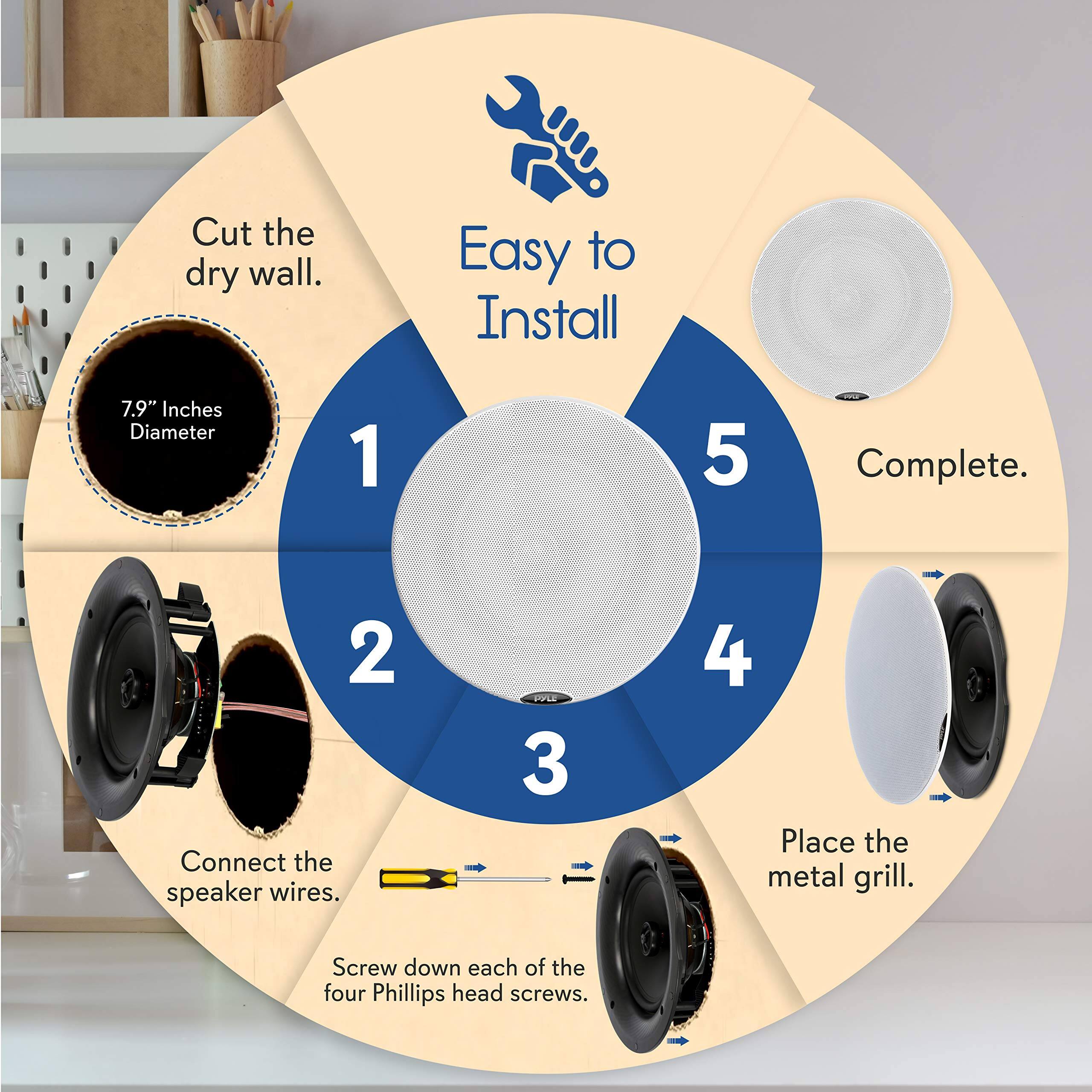 Easy to Install

1. Cut the dry wall.
   - 7.9" Inches Diameter

2. Connect the speaker wires.

3. Screw down each of the four Phillips head screws.

4. Place the metal grill.

5. Complete.