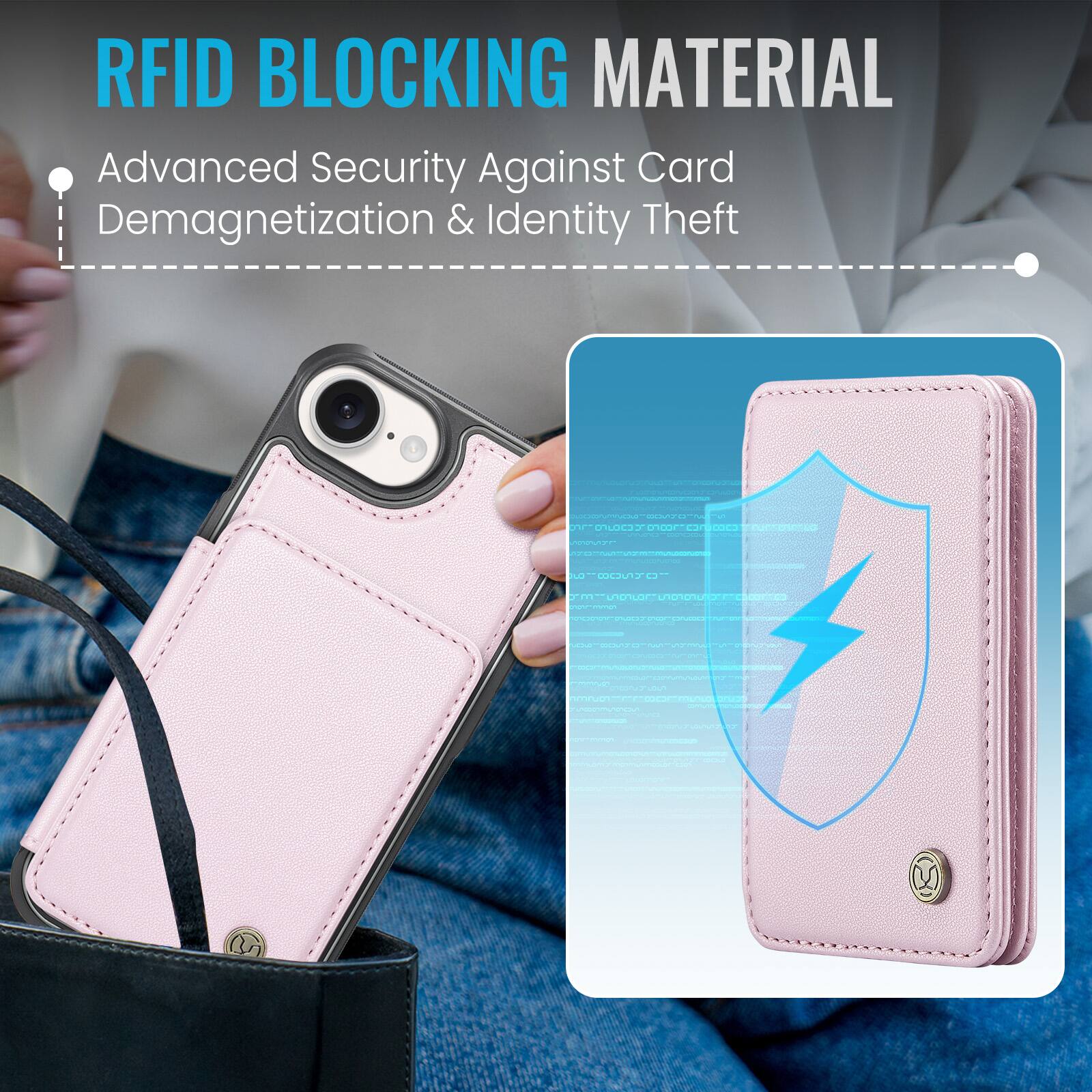 RFID BLOCKING MATERIAL

Advanced Security Against Card Demagnetization & Identity Theft