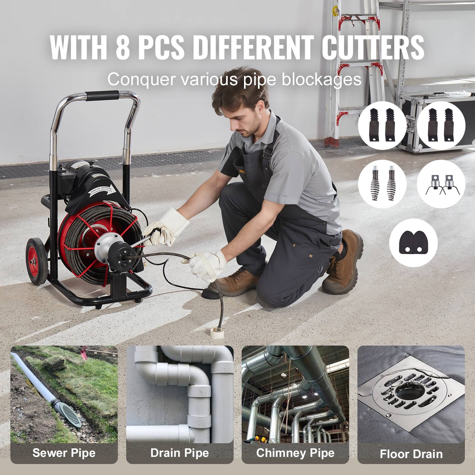 WITH 8 PCS DIFFERENT CUTTERS
Conquer various pipe blockages
Sewer Pipe
Drain Pipe
Chimney Pipe
Floor Drain