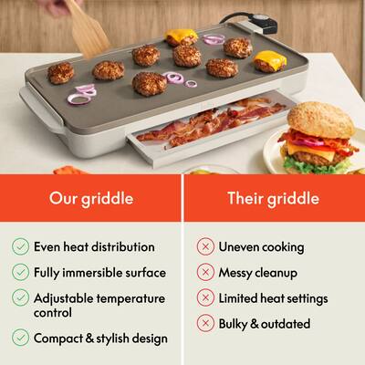 Preventive maintenance to avoid electric griddle uneven heating