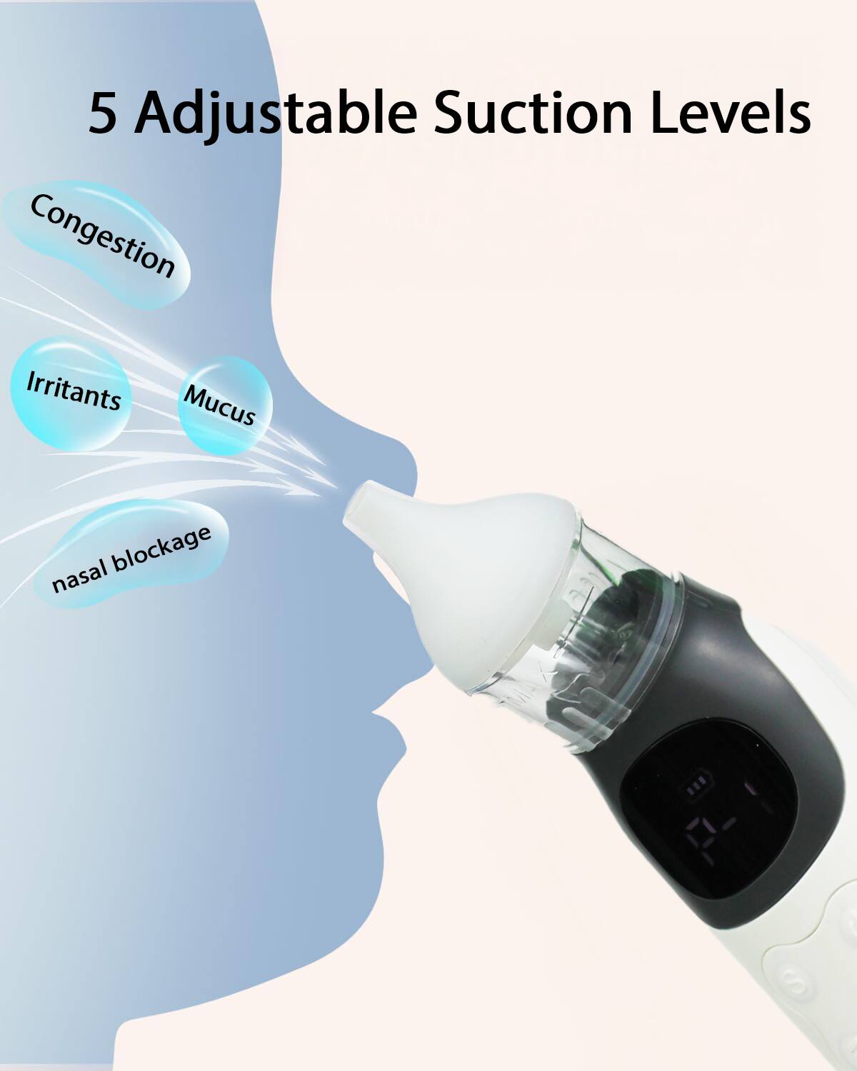 5 Adjustable Suction Levels

Congestion  
Irritants  
Mucus  
nasal blockage