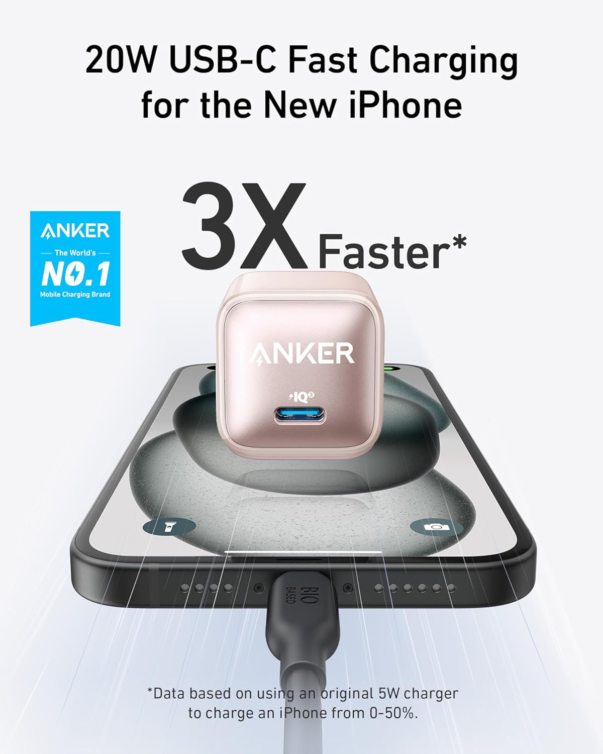 20W USB-C Fast Charging for the New iPhone

3X Faster*

*Data based on using an original 5W charger to charge an iPhone from 0-50%.

ANKER
The World's NO.1 Mobile Charging Brand