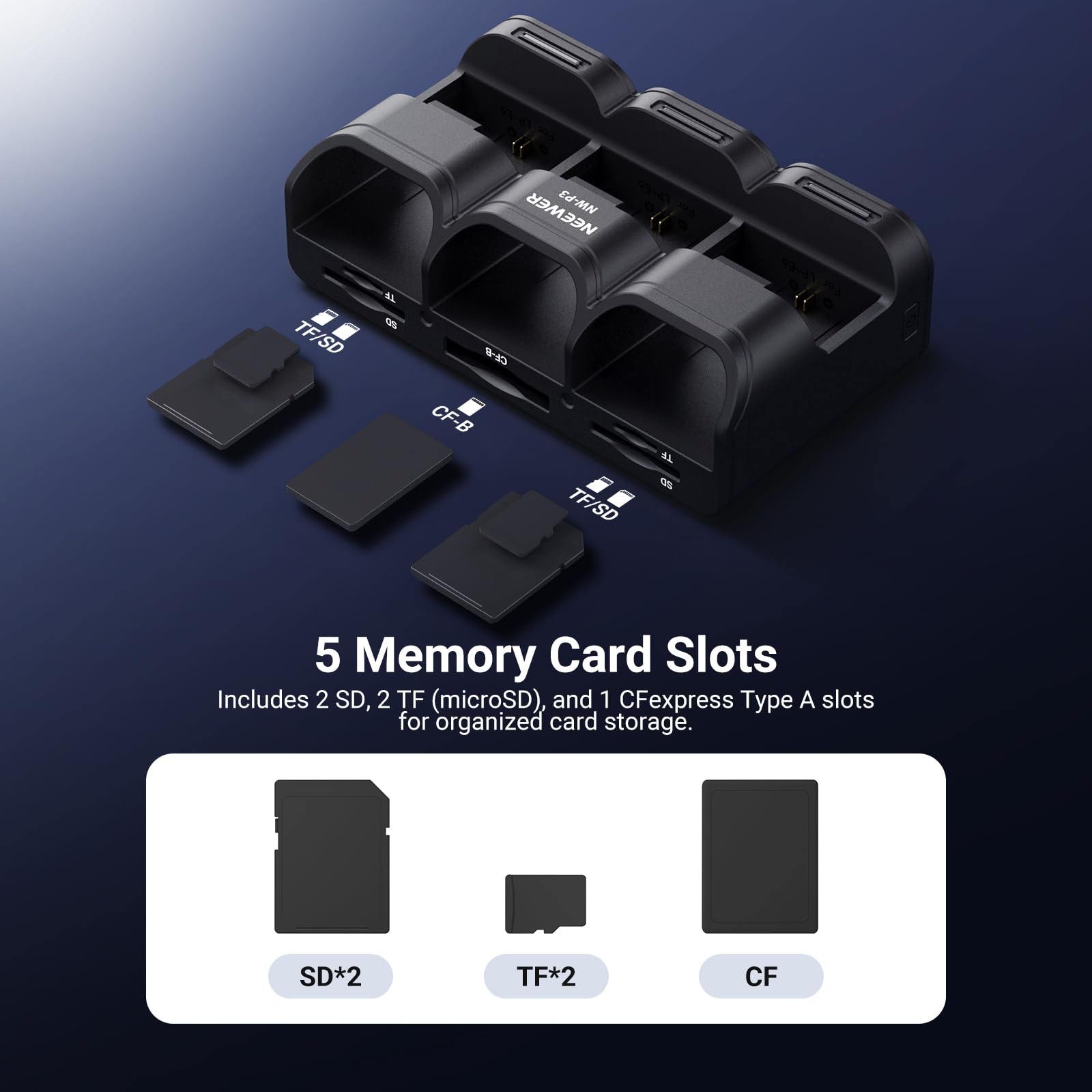 5 Memory Card Slots

Includes 2 SD, 2 TF (microSD), and 1 CFexpress Type A slots for organized card storage.

SD*2 TF*2 CF
