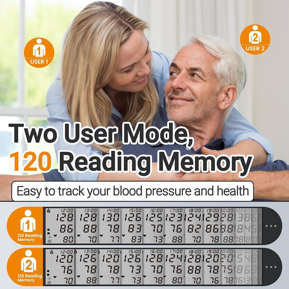 Two User Mode, 120 Reading Memory

Easy to track your blood pressure and health

USER 1
120 Reading Memory
12:00 13:00 14:00 15:00 16:00 17:00 18:00 19:00 20:00
128 128 130 126 125 123 124 129 138
86 88 78 83 70 76 82 86 88
80 70 77 83 73 88 70 78 88

USER 2
120 Reading Memory
12:00 13:00 14:00 15:00 16:00 17:00 18:00 19:00 20:00
120 126 120 126 12