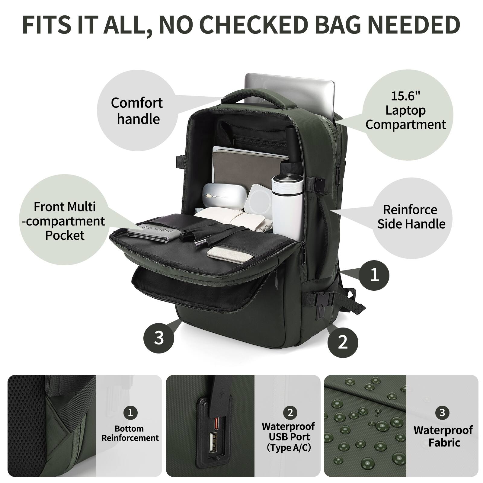 FITS IT ALL, NO CHECKED BAG NEEDED

- Comfort handle
- 15.6" Laptop Compartment
- Front Multi-compartment Pocket
- Reinforce Side Handle
- 1. Bottom Reinforcement
- 2. Waterproof USB Port (Type A/C)
- 3. Waterproof Fabric