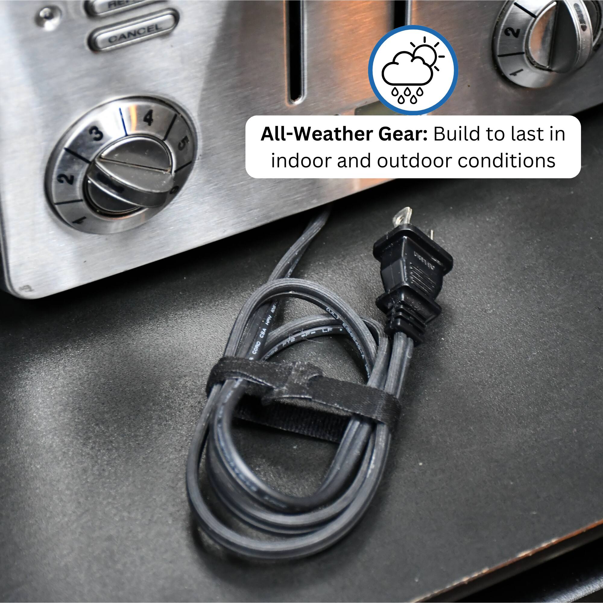 REC CANCEL 2 1 3 2 4 5

All-Weather Gear: Build to last in indoor and outdoor conditions

CSA CORD IES DP