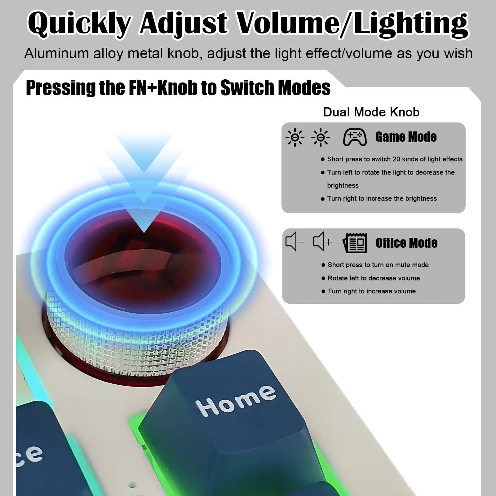 Quickly Adjust Volume/Lighting  
Aluminum alloy metal knob, adjust the light effect/volume as you wish  

Pressing the FN+Knob to Switch Modes  

Dual Mode Knob  

Game Mode  
- Short press to switch 20 kinds of light effects  
- Turn left to rotate the light to decrease the brightness  
- Turn right to increase the brightness  

Office Mode  
- Short press to turn on mute mode  
- Rotate left to decrease volume  
- Turn right to increase volume