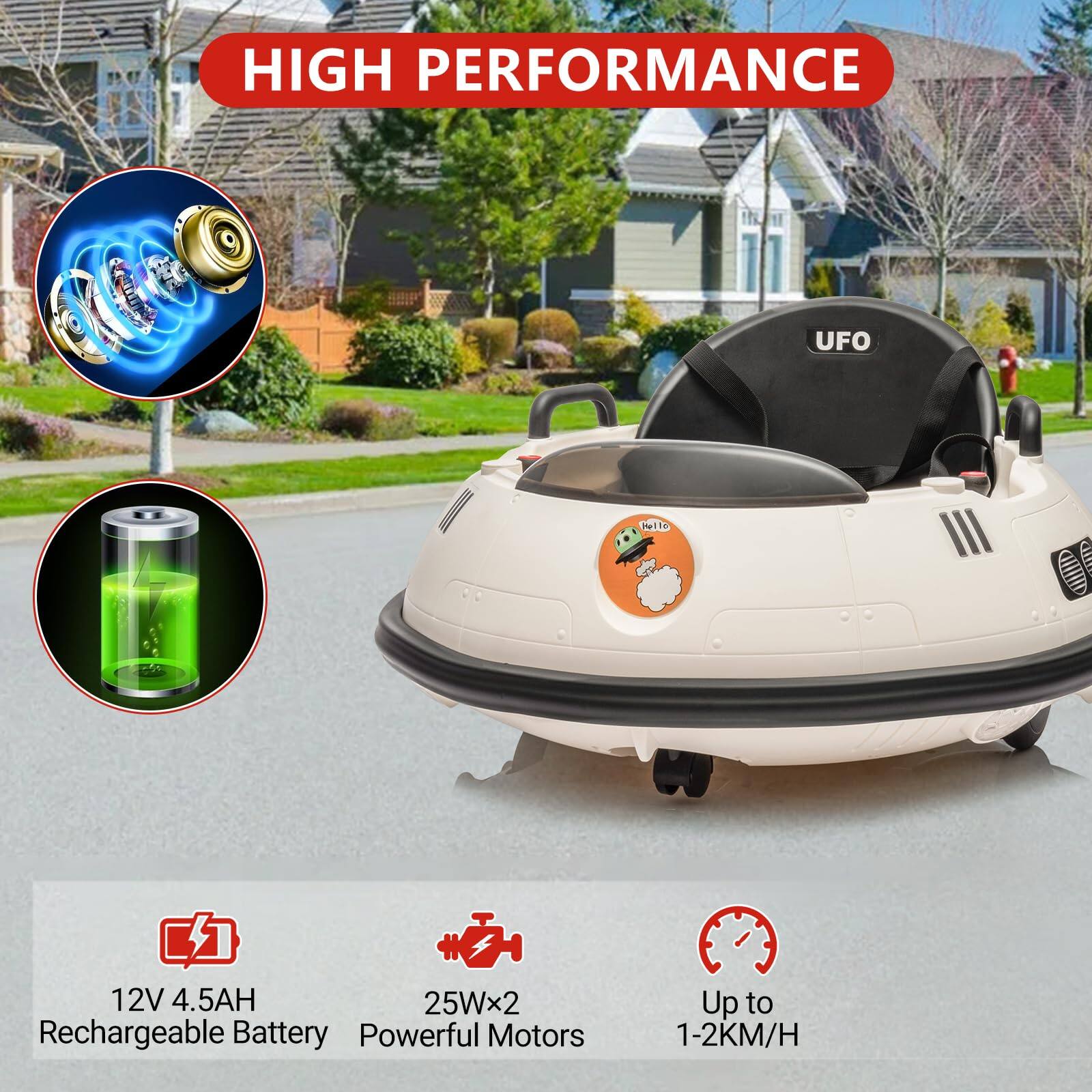 HIGH PERFORMANCE

UFO

12V 4.5AH Rechargeable Battery

25Wx2 Powerful Motors

Up to 1-2KM/H