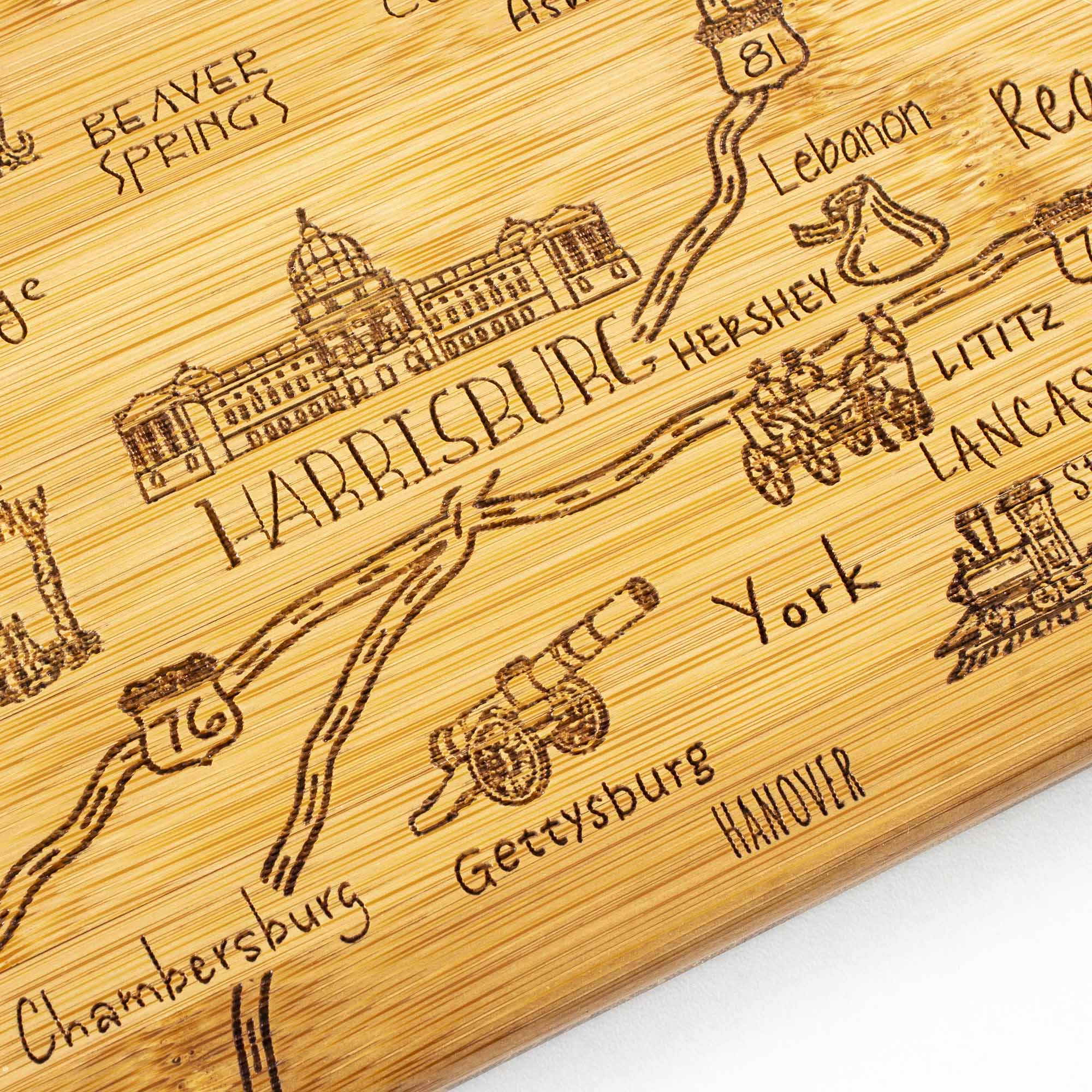 Sure, here is the corrected and grouped text from the image:

- BEAVER SPRINGS
- HARRISBURG
- HERSHEY
- LITITZ
- LANCASTER
- YORK
- GETTYSBURG
- HANOVER
- CHAMBERSBURG
- Lebanon
- Reo
- 81
- 76